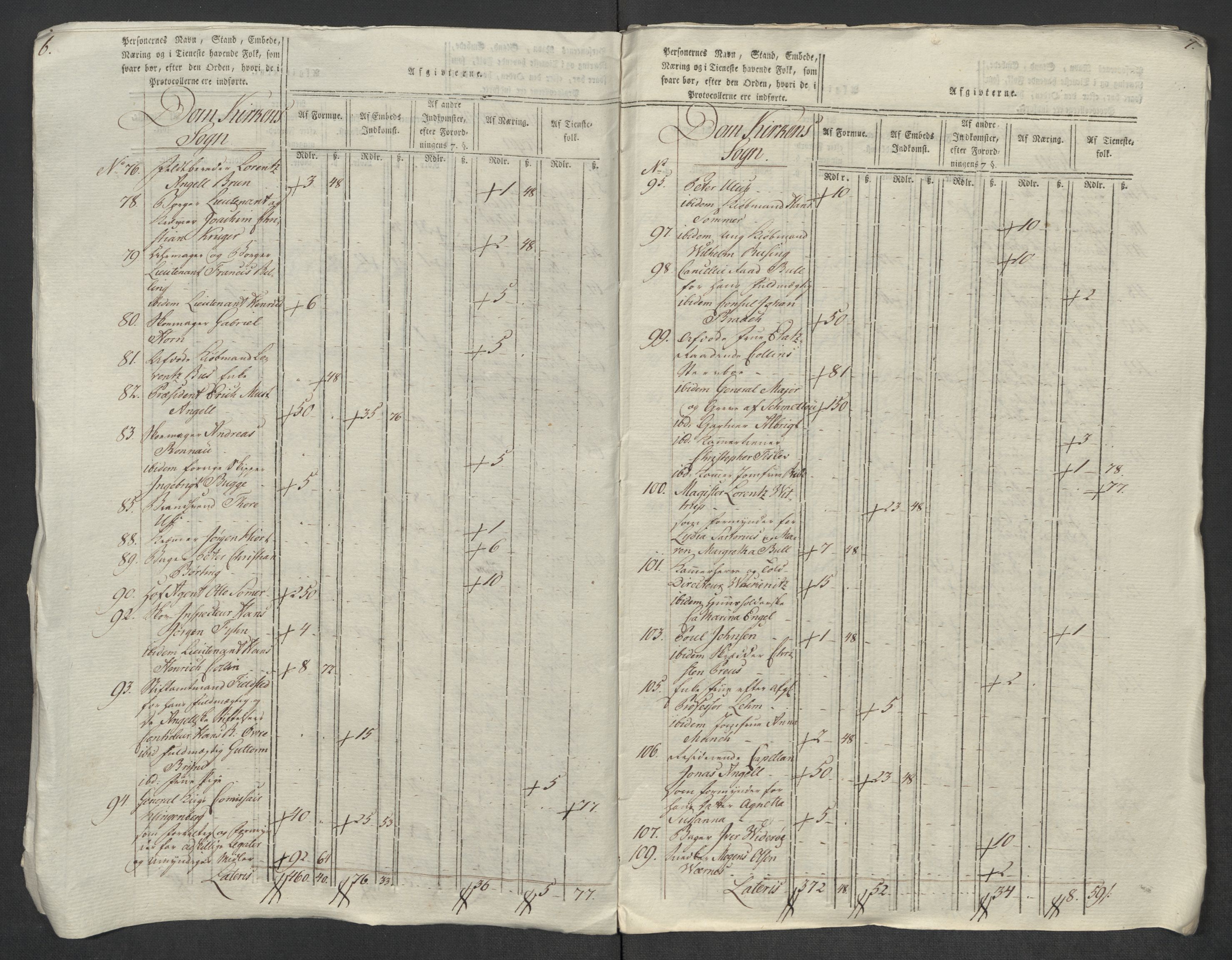 Rentekammeret inntil 1814, Reviderte regnskaper, Mindre regnskaper, RA/EA-4068/Rf/Rfe/L0052:  Trondheim, 1789, s. 254