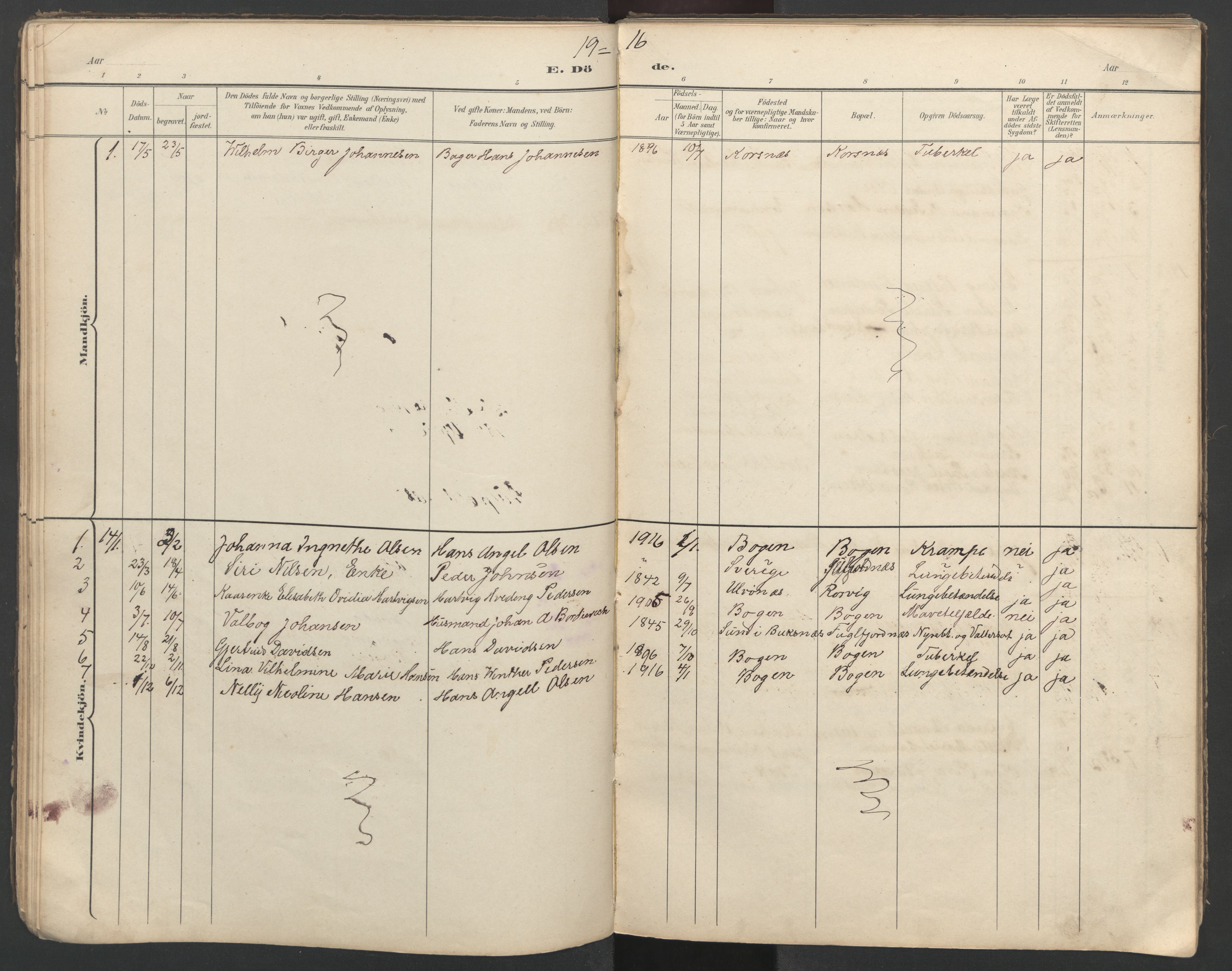 Ministerialprotokoller, klokkerbøker og fødselsregistre - Nordland, AV/SAT-A-1459/862/L0888: Klokkerbok nr. 862C01, 1898-1965