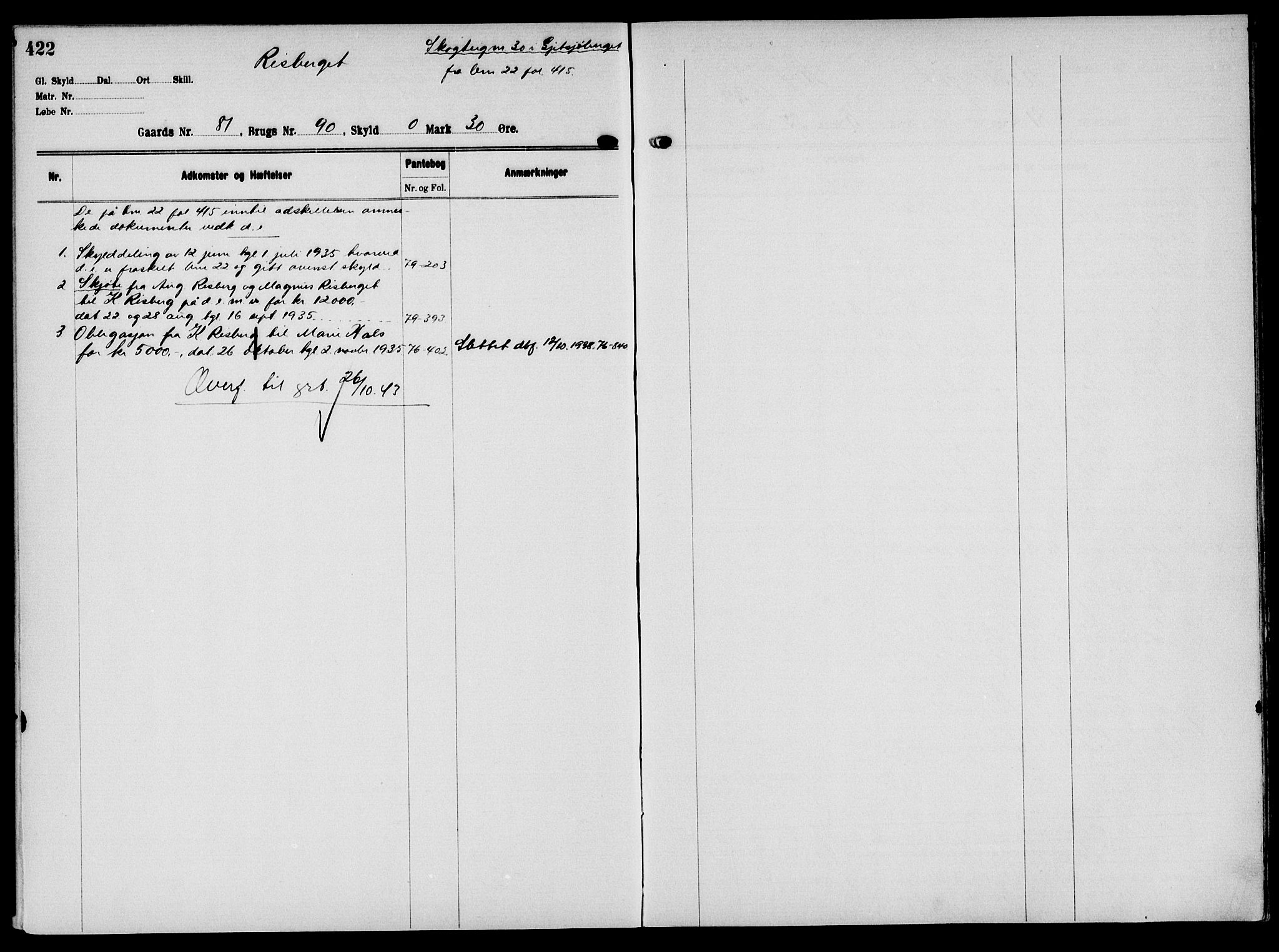 Solør tingrett, AV/SAH-TING-008/H/Ha/Hak/L0006: Panteregister nr. VI, 1900-1935, s. 422