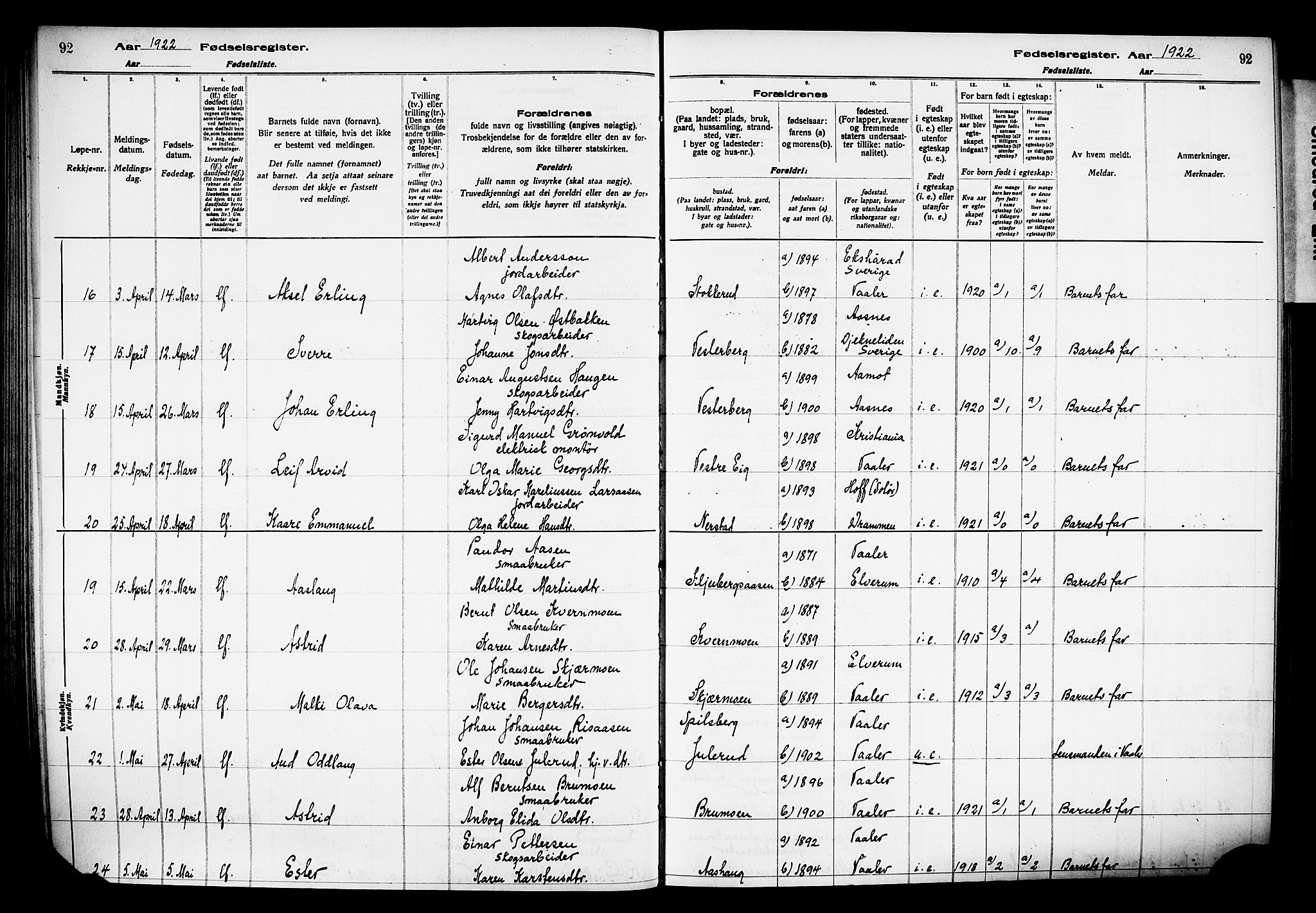 Våler prestekontor, Hedmark, AV/SAH-PREST-040/I/Id/L0001: Fødselsregister nr. 1, 1916-1930, s. 92