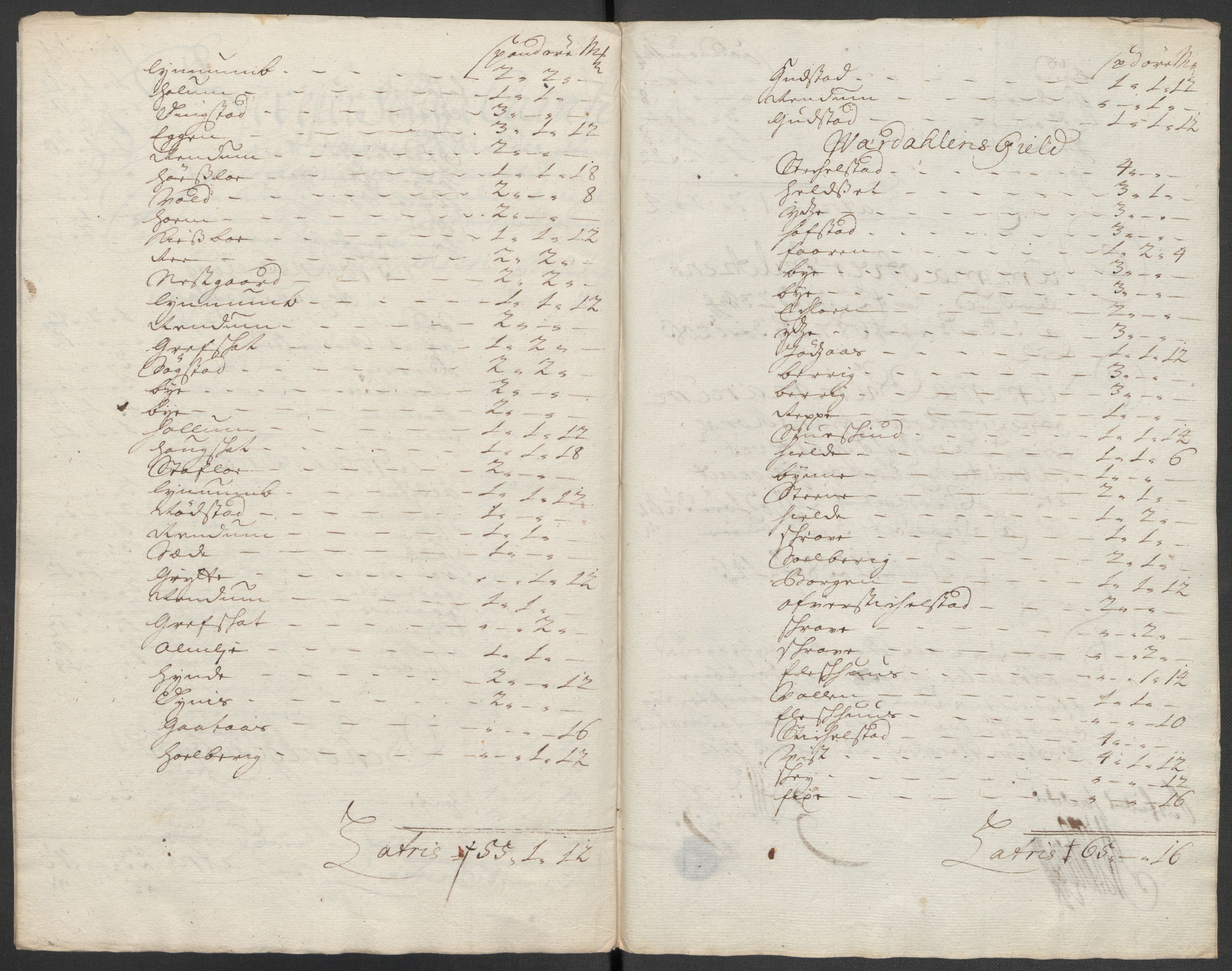 Rentekammeret inntil 1814, Reviderte regnskaper, Fogderegnskap, RA/EA-4092/R62/L4202: Fogderegnskap Stjørdal og Verdal, 1712, s. 174