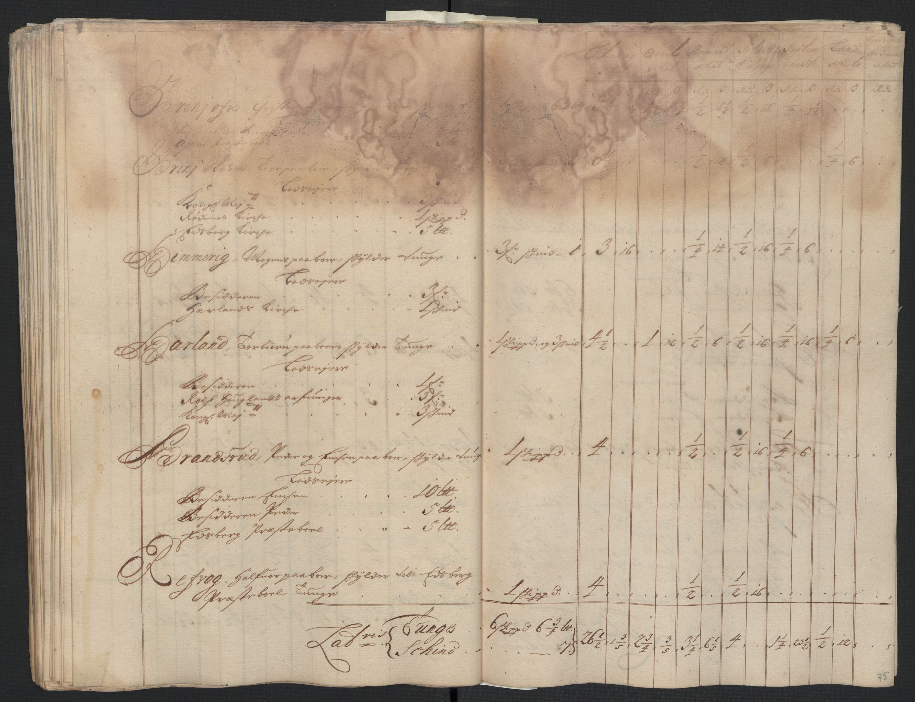 Rentekammeret inntil 1814, Reviderte regnskaper, Fogderegnskap, AV/RA-EA-4092/R07/L0287: Fogderegnskap Rakkestad, Heggen og Frøland, 1697, s. 215