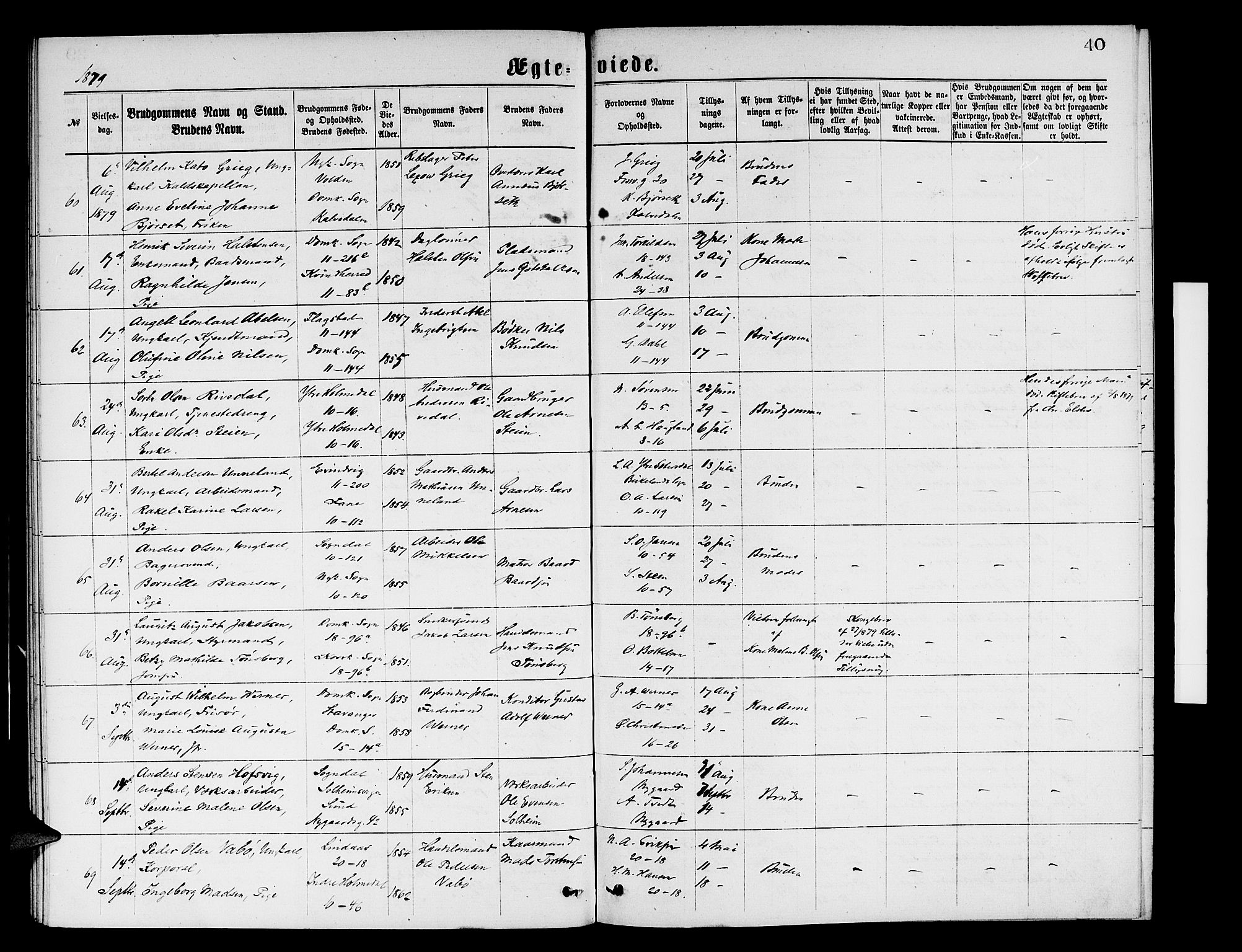 Domkirken sokneprestembete, AV/SAB-A-74801/H/Hab/L0031: Klokkerbok nr. D 3, 1877-1880, s. 40