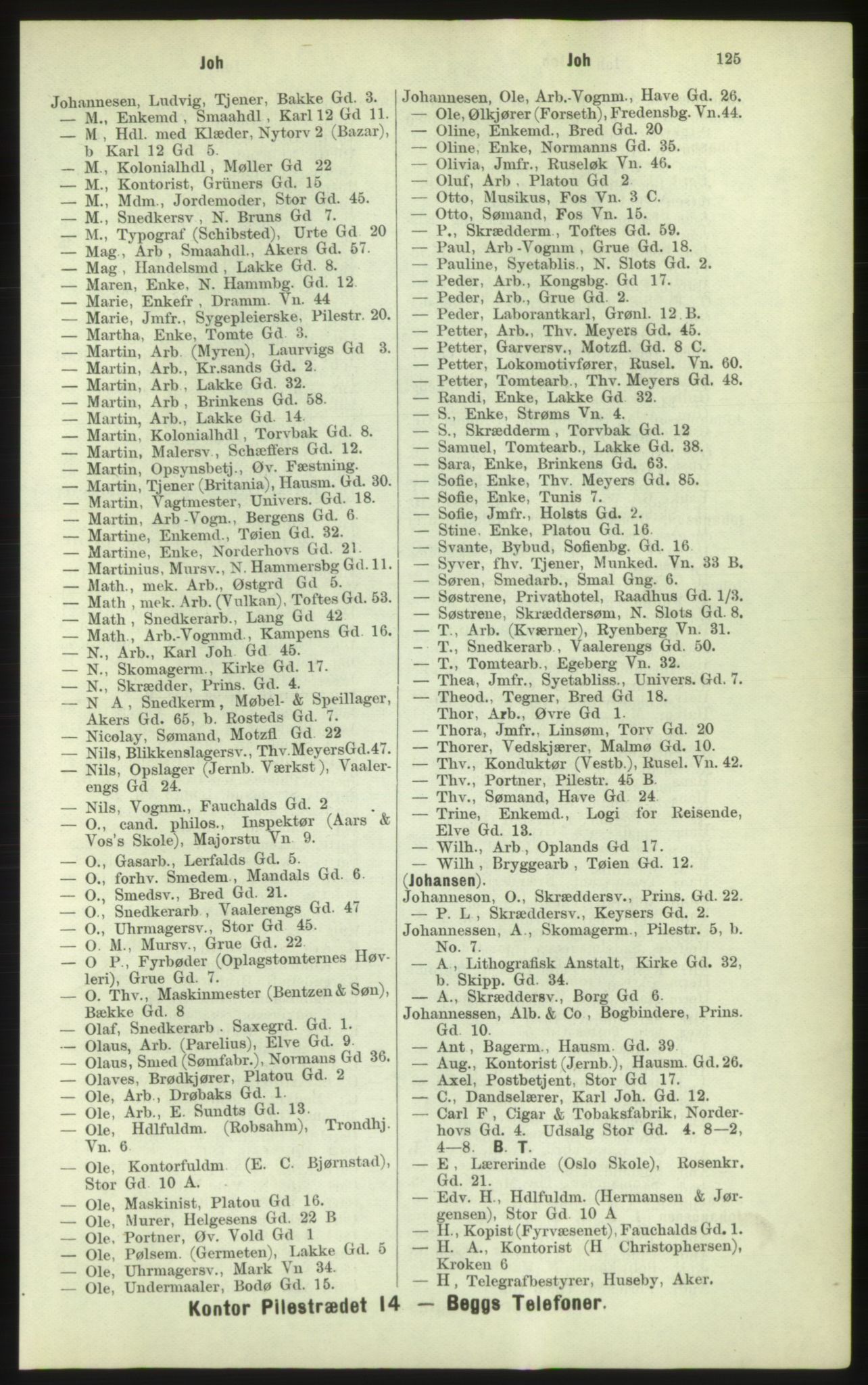 Kristiania/Oslo adressebok, PUBL/-, 1884, s. 125