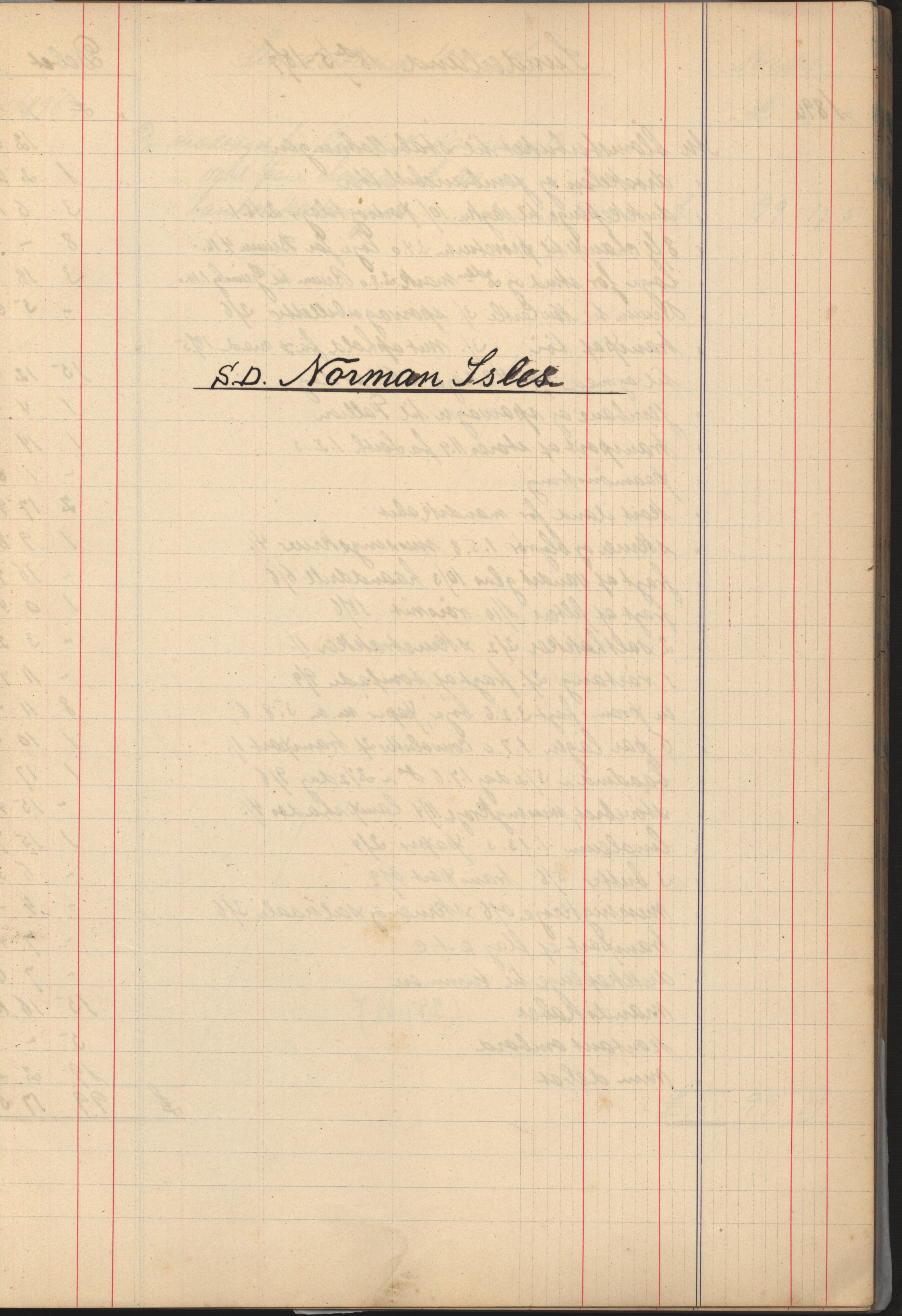 Pa 183 - Krogh-Hansen. Kaptein, VEMU/A-1235/R/L0002: Regnskapsbok for skipene St. Andrews, Norman Isles og Guernsey, 1894-1903