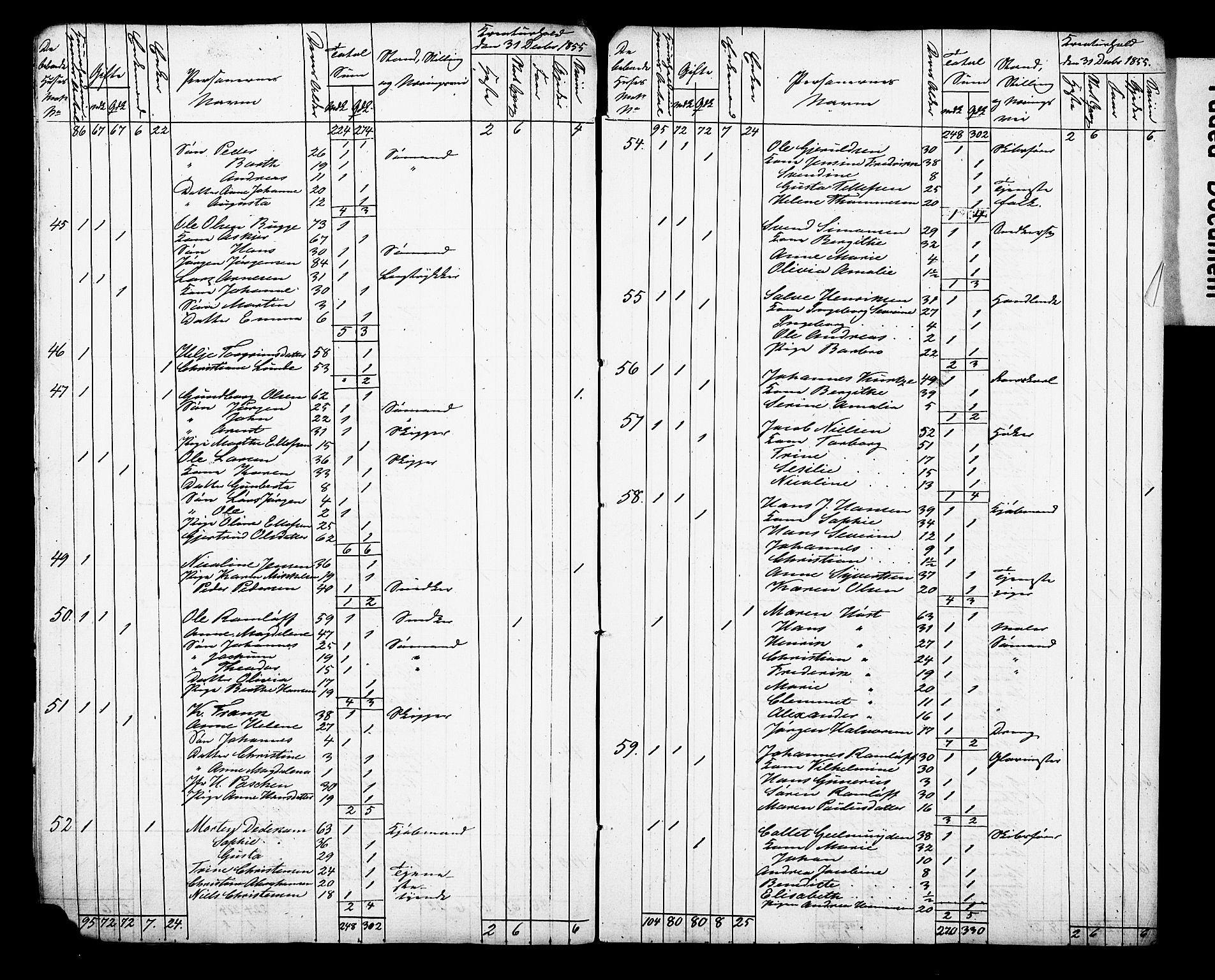 , Folketelling 1855 for 0903P Arendal prestegjeld, 1855, s. 8