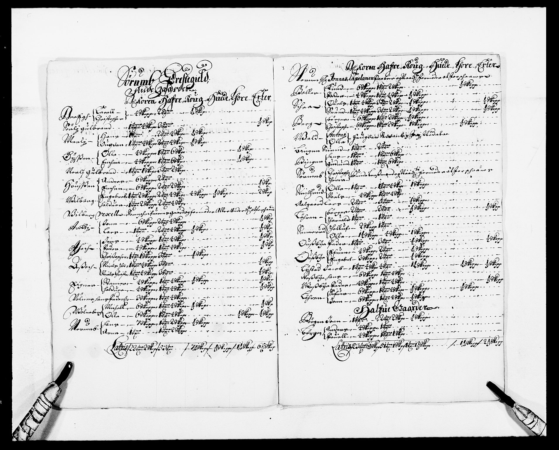 Rentekammeret inntil 1814, Reviderte regnskaper, Fogderegnskap, AV/RA-EA-4092/R11/L0573: Fogderegnskap Nedre Romerike, 1679-1688, s. 127