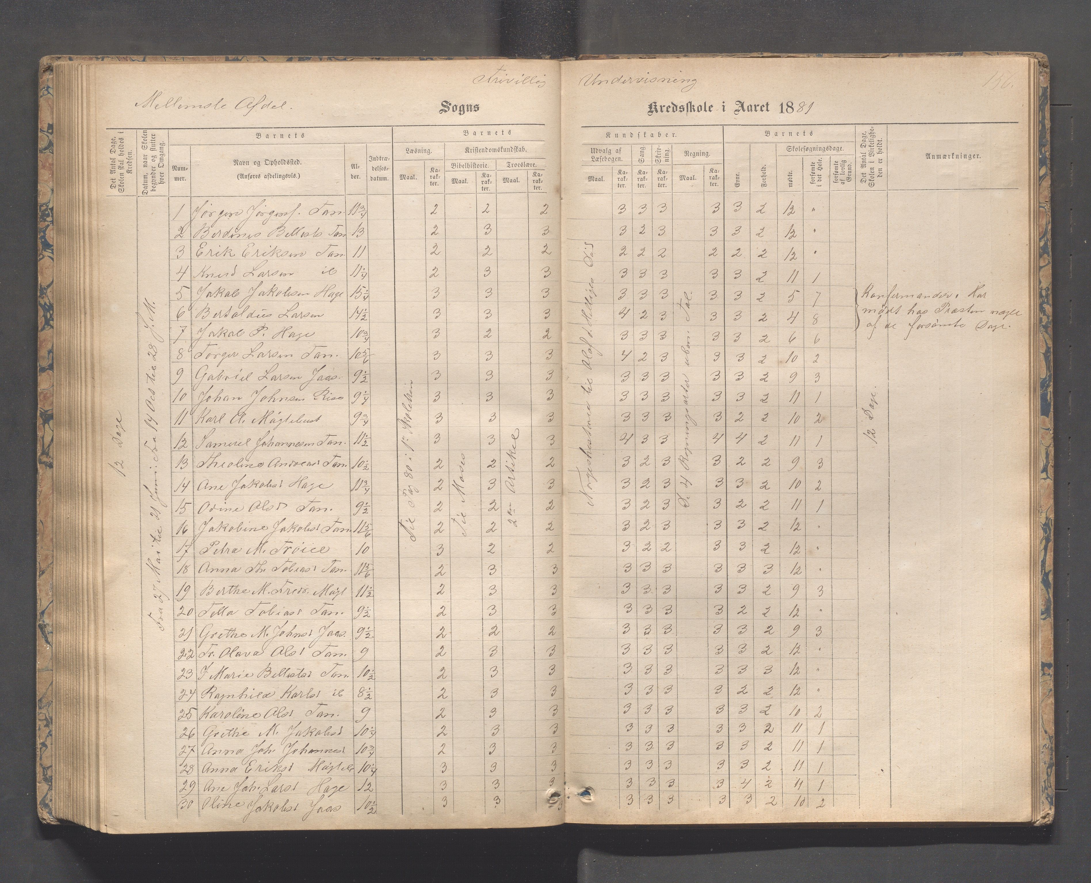 Håland kommune - Tananger skole, IKAR/K-102443/F/L0003: Skoleprotokoll , 1867-1884, s. 155b-156a