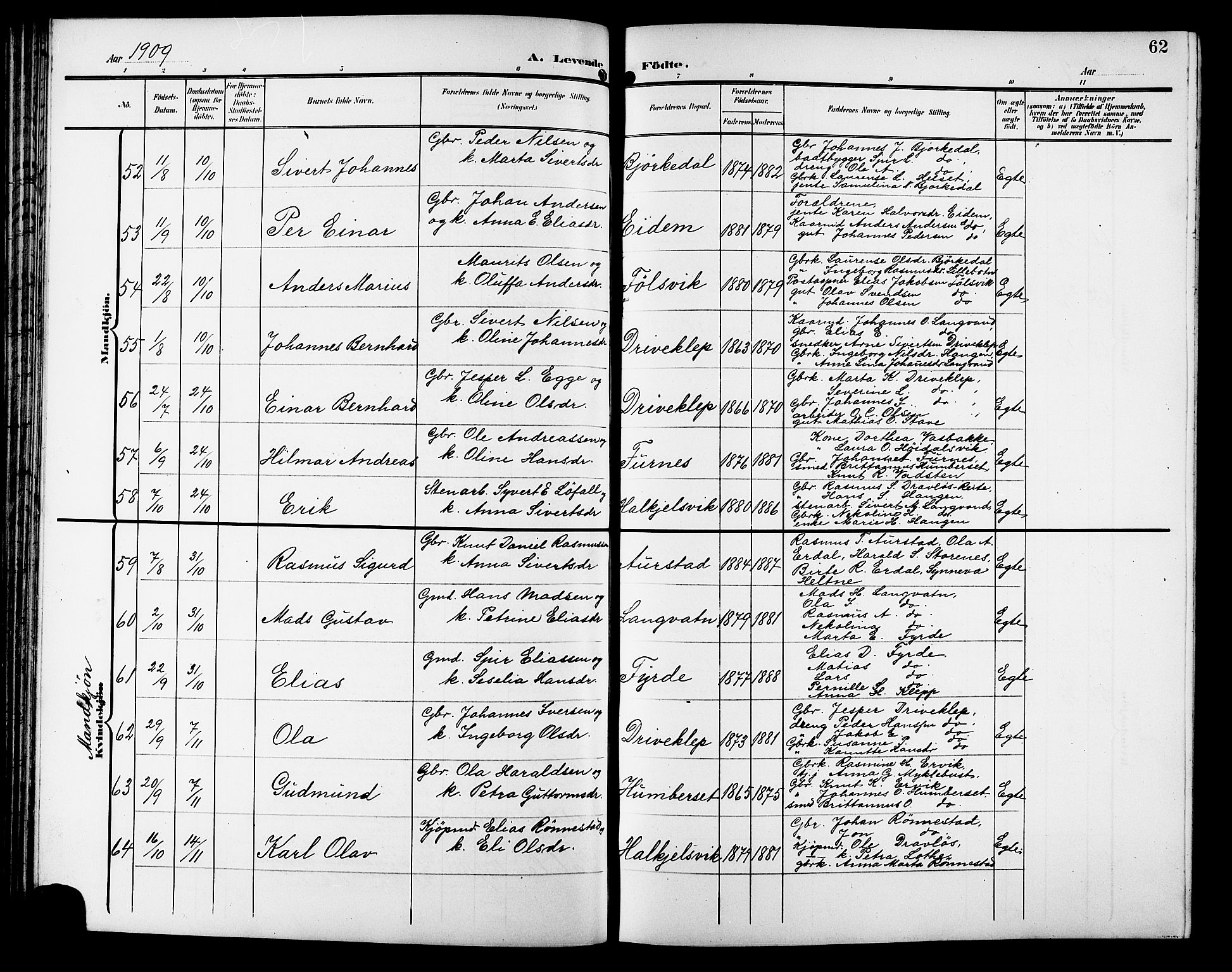 Ministerialprotokoller, klokkerbøker og fødselsregistre - Møre og Romsdal, AV/SAT-A-1454/511/L0159: Klokkerbok nr. 511C05, 1902-1920, s. 62