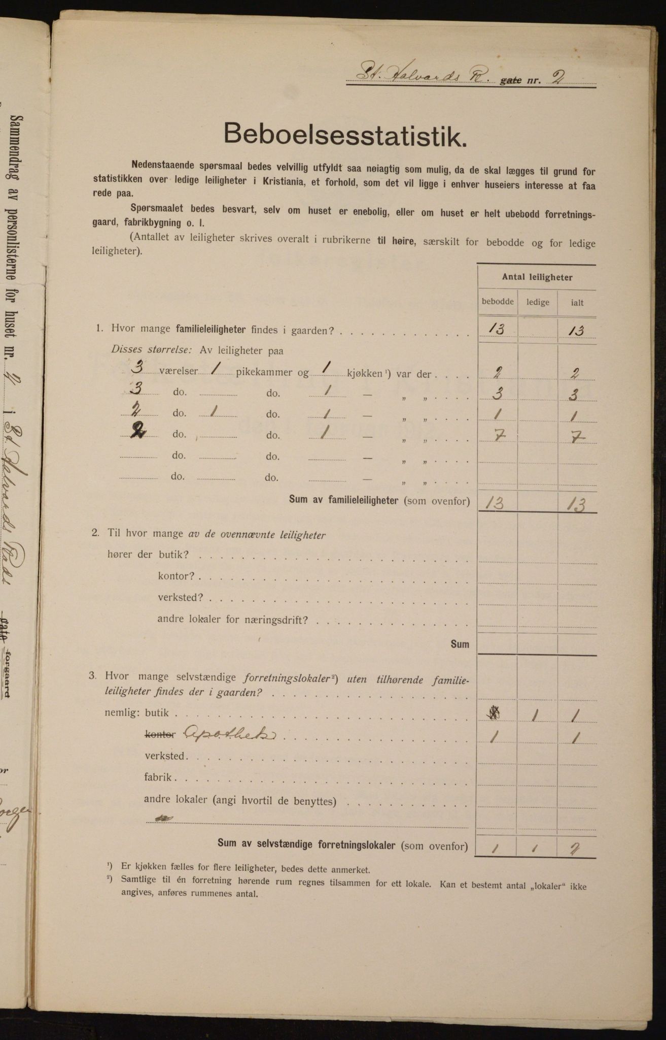 OBA, Kommunal folketelling 1.2.1912 for Kristiania, 1912, s. 88155