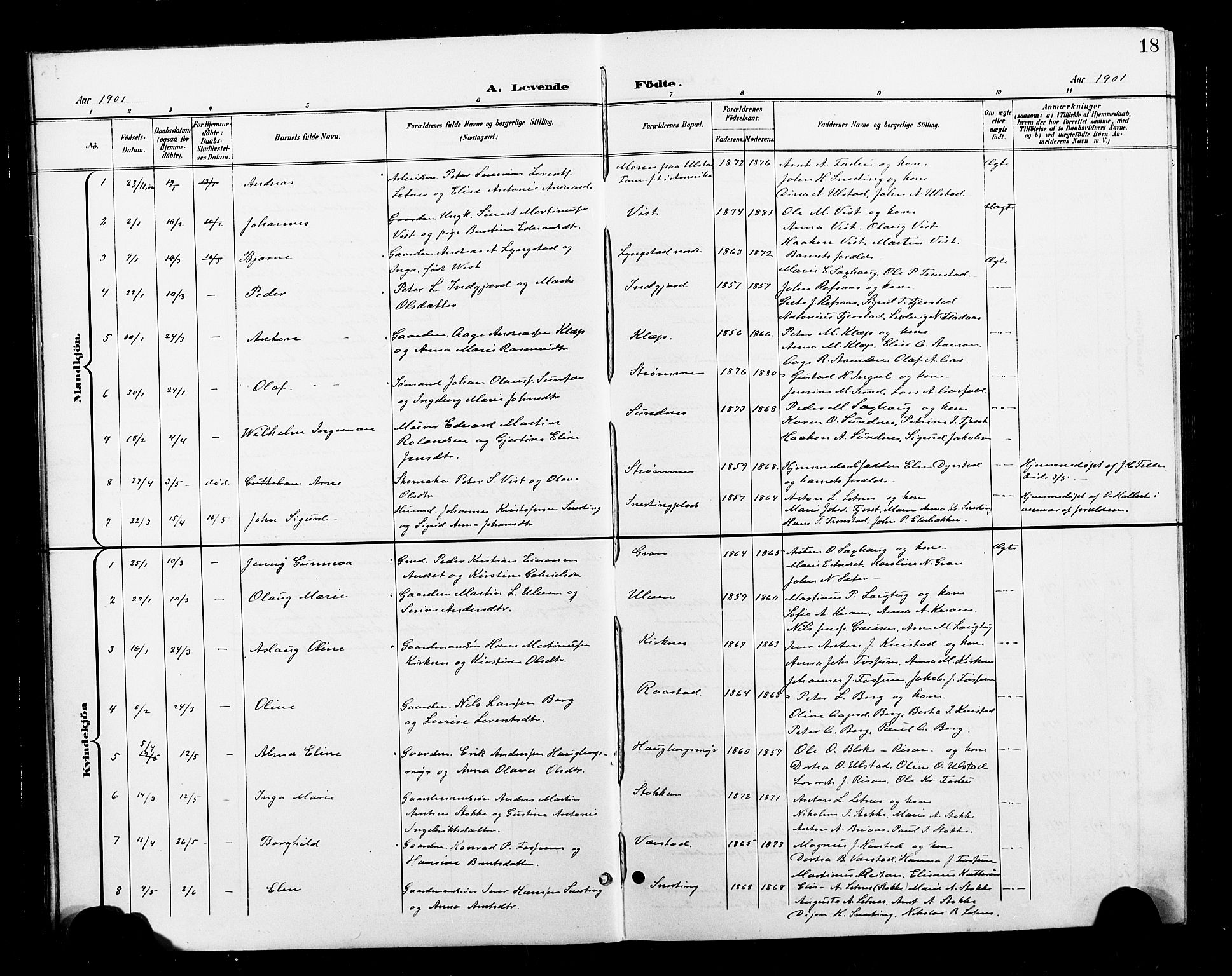 Ministerialprotokoller, klokkerbøker og fødselsregistre - Nord-Trøndelag, SAT/A-1458/730/L0302: Klokkerbok nr. 730C05, 1898-1924, s. 18
