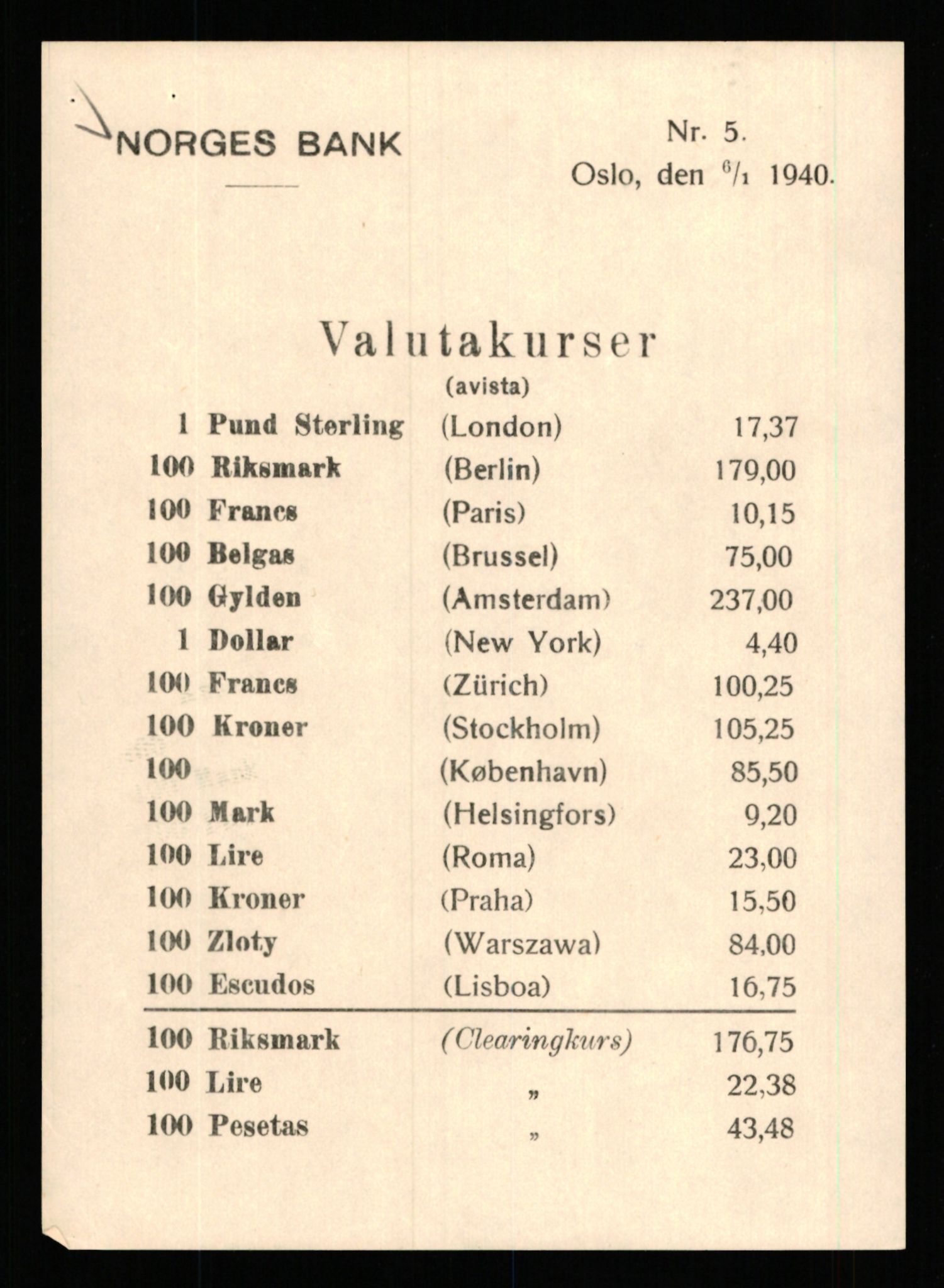 Norges Bank, Statistisk avdeling, AV/RA-S-4063/D/L0171: Sakarkiv, 1925-1953, s. 2011