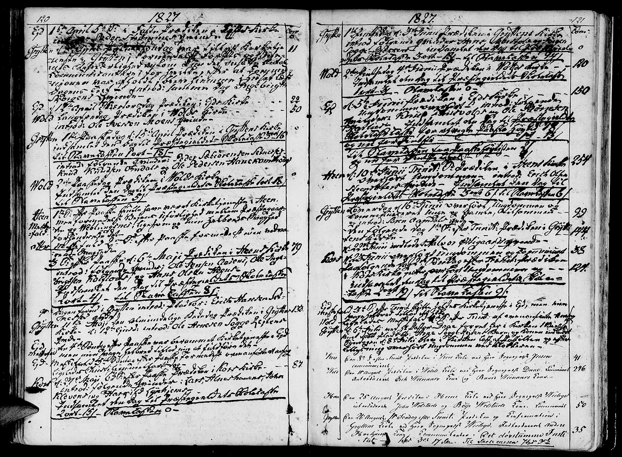 Ministerialprotokoller, klokkerbøker og fødselsregistre - Møre og Romsdal, AV/SAT-A-1454/544/L0570: Ministerialbok nr. 544A03, 1807-1817, s. 120-121