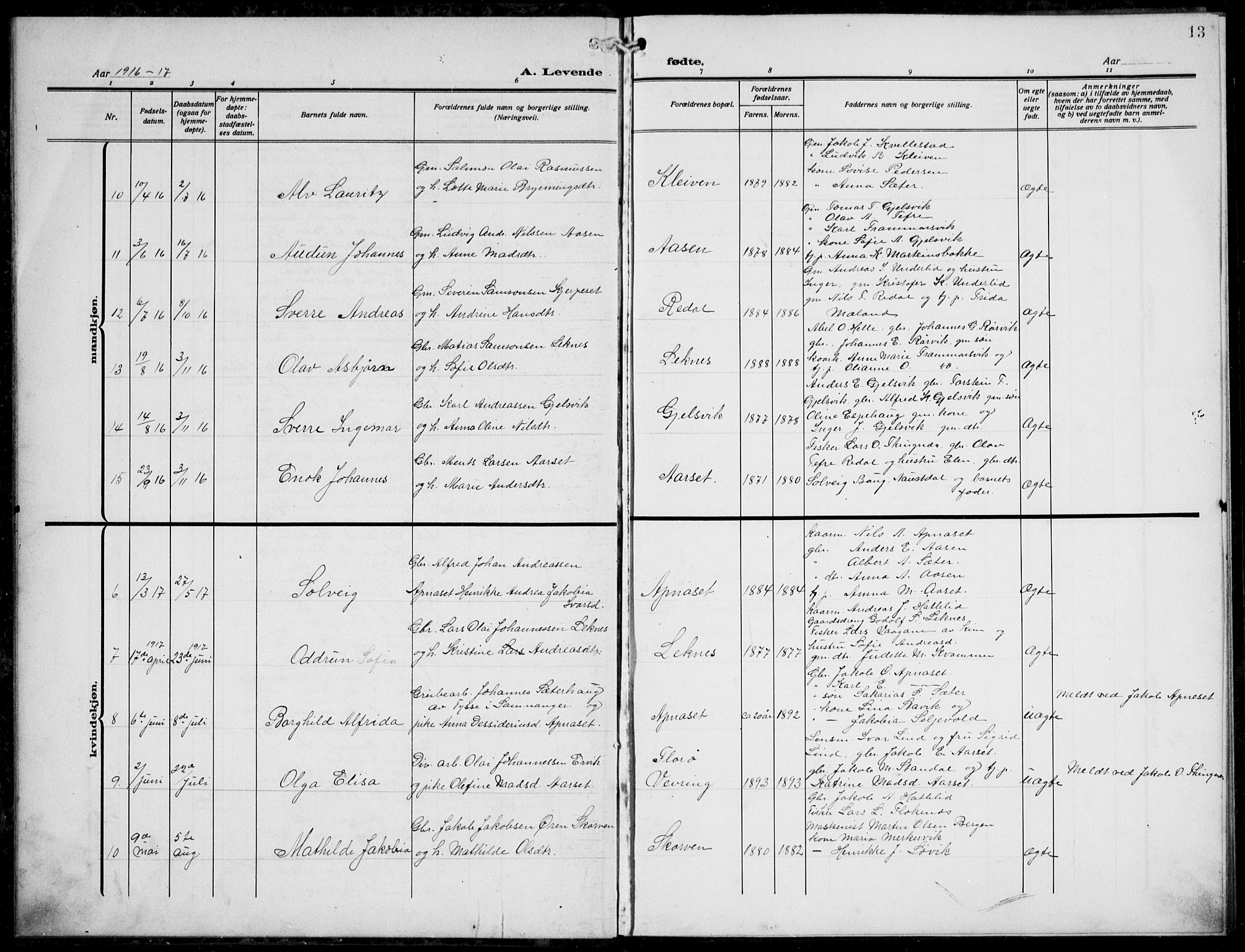 Førde sokneprestembete, AV/SAB-A-79901/H/Hab/Habe/L0002: Klokkerbok nr. E 2, 1913-1940, s. 13