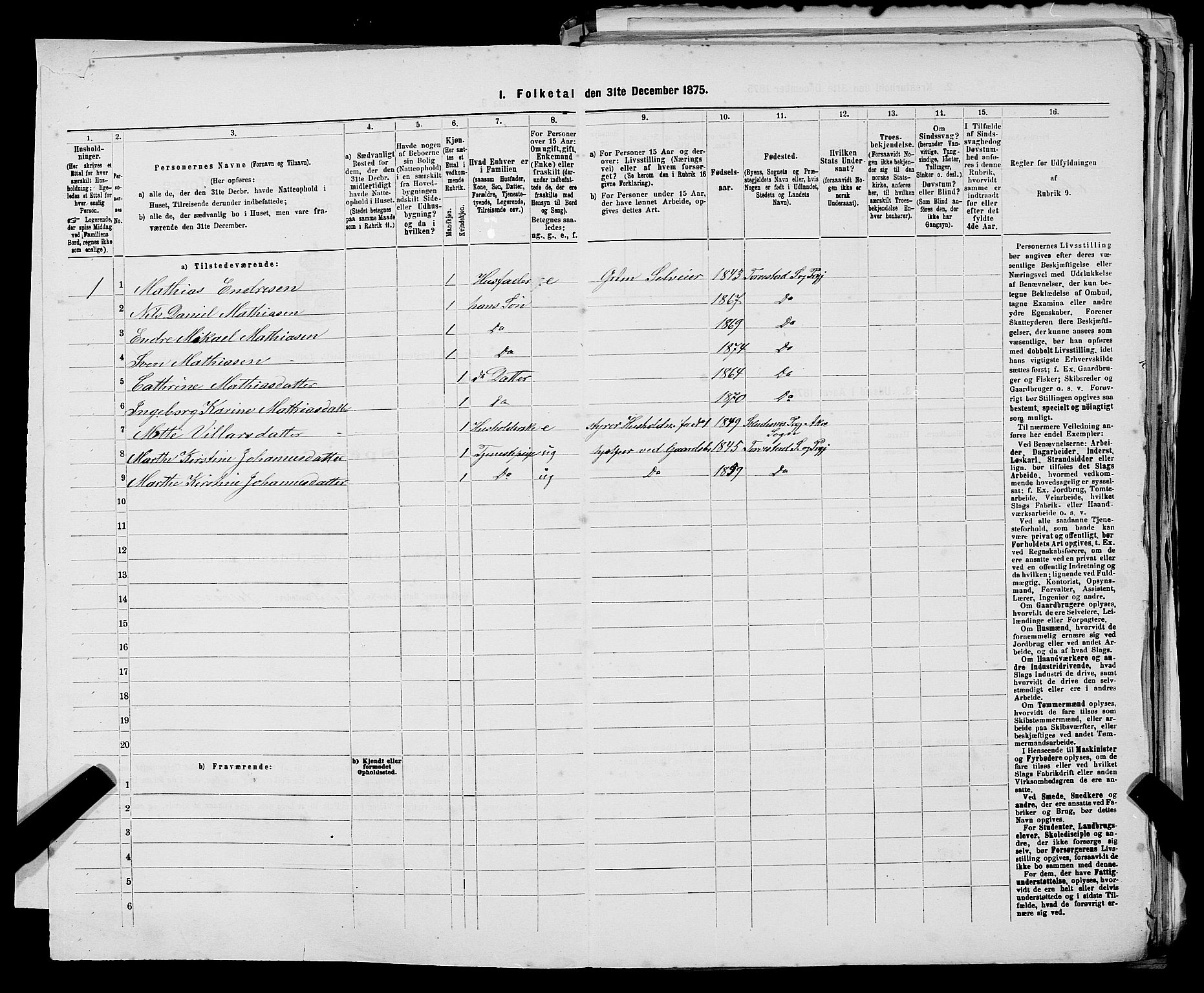 SAST, Folketelling 1875 for 1152L Torvastad prestegjeld, Torvastad sokn, Skåre sokn og Utsira sokn, 1875, s. 202