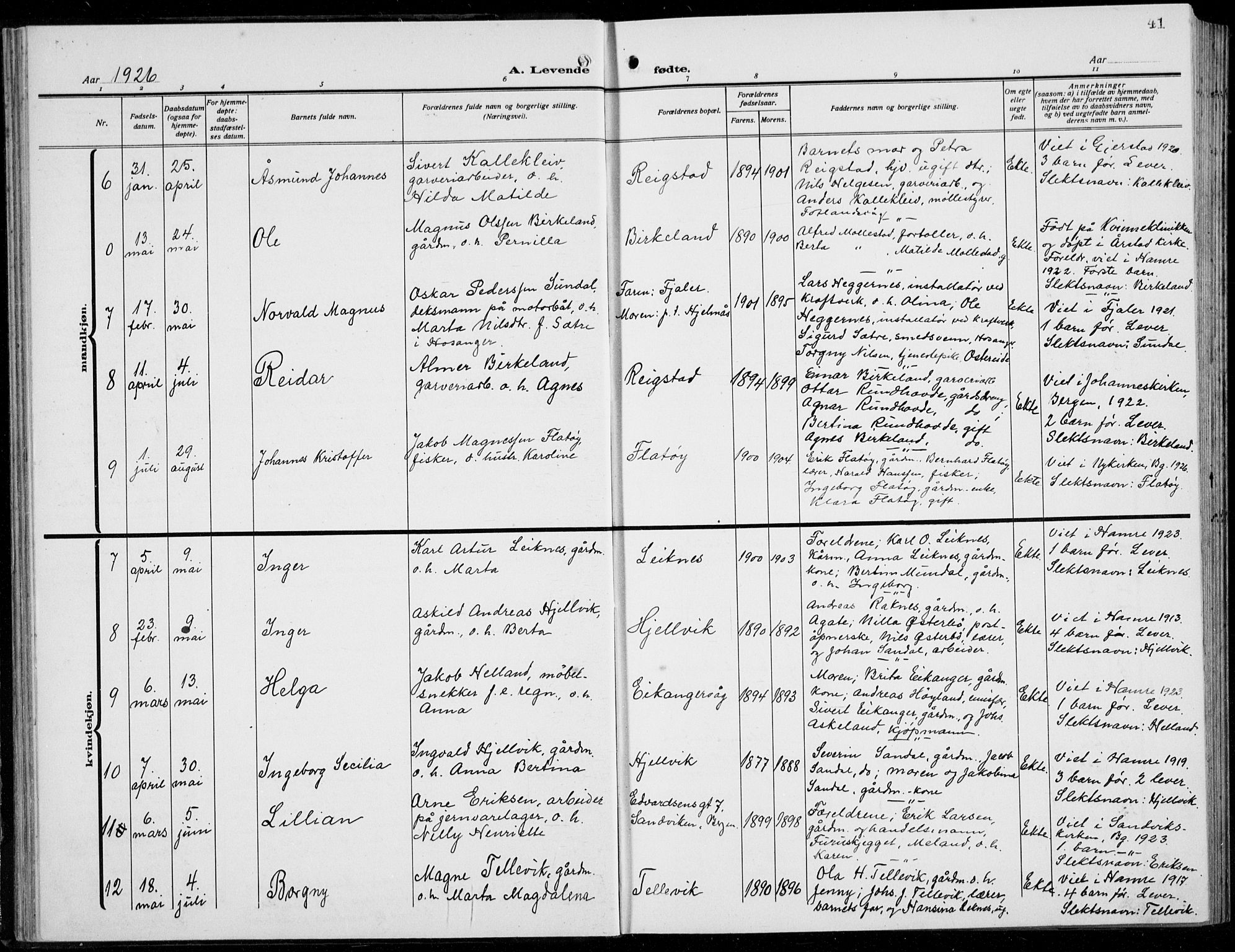 Hamre sokneprestembete, AV/SAB-A-75501/H/Ha/Hab: Klokkerbok nr. B 5, 1920-1940, s. 41