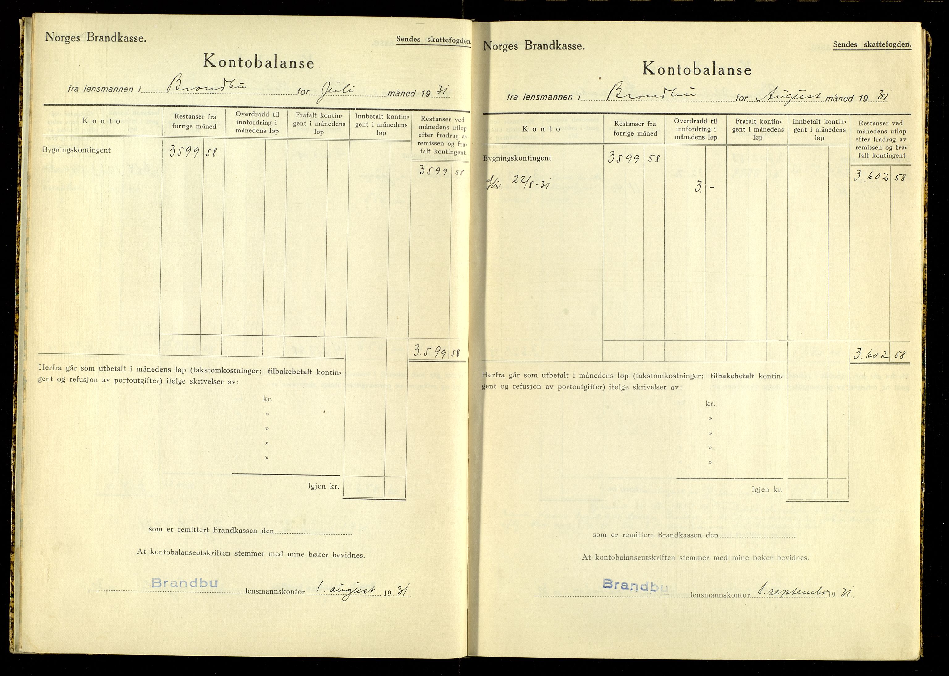 Norges Brannkasse, Brandbu, AV/SAH-NBRANB-051/F/L0004: Kontobalanse, 1930-1940