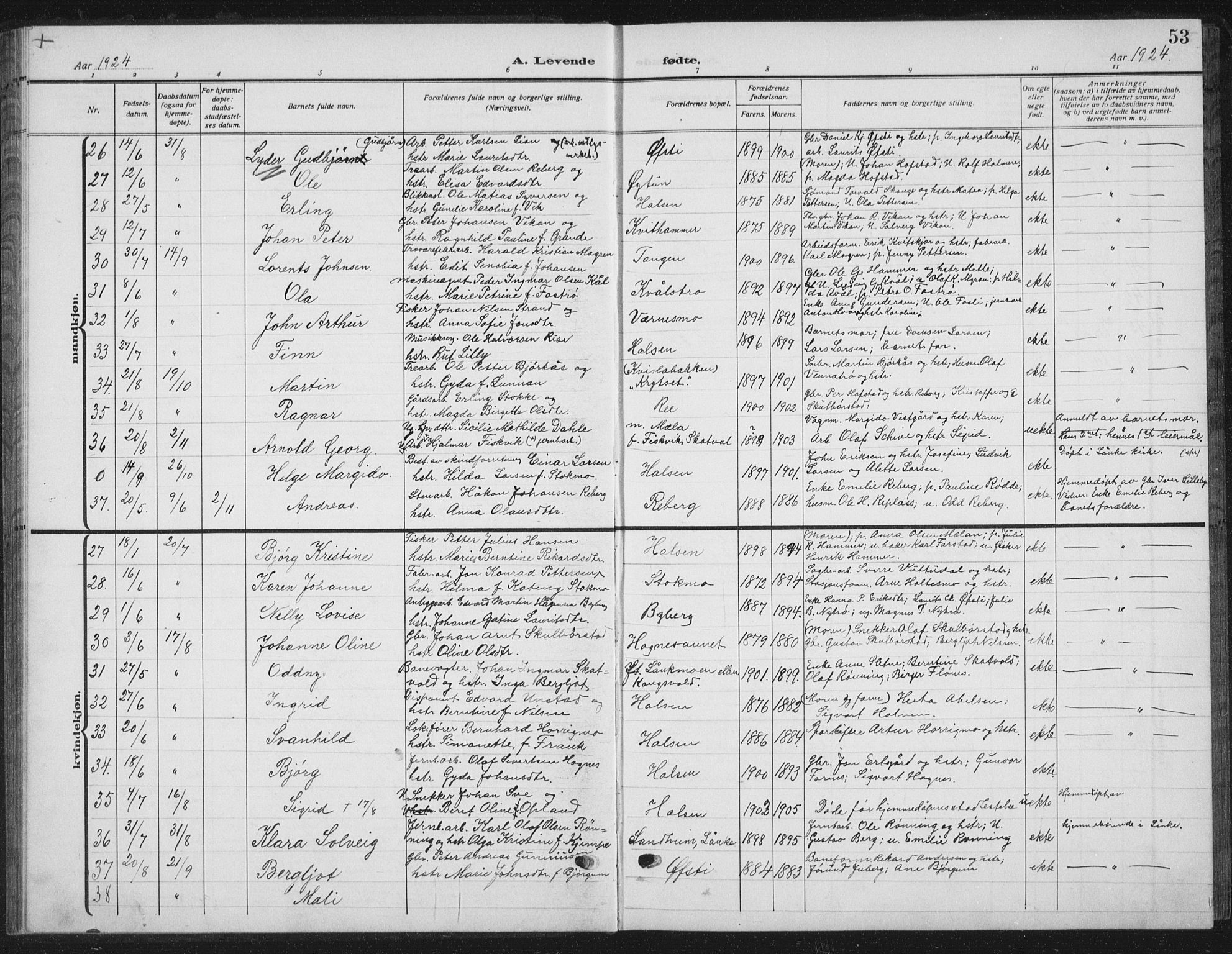 Ministerialprotokoller, klokkerbøker og fødselsregistre - Nord-Trøndelag, AV/SAT-A-1458/709/L0088: Klokkerbok nr. 709C02, 1914-1934, s. 53