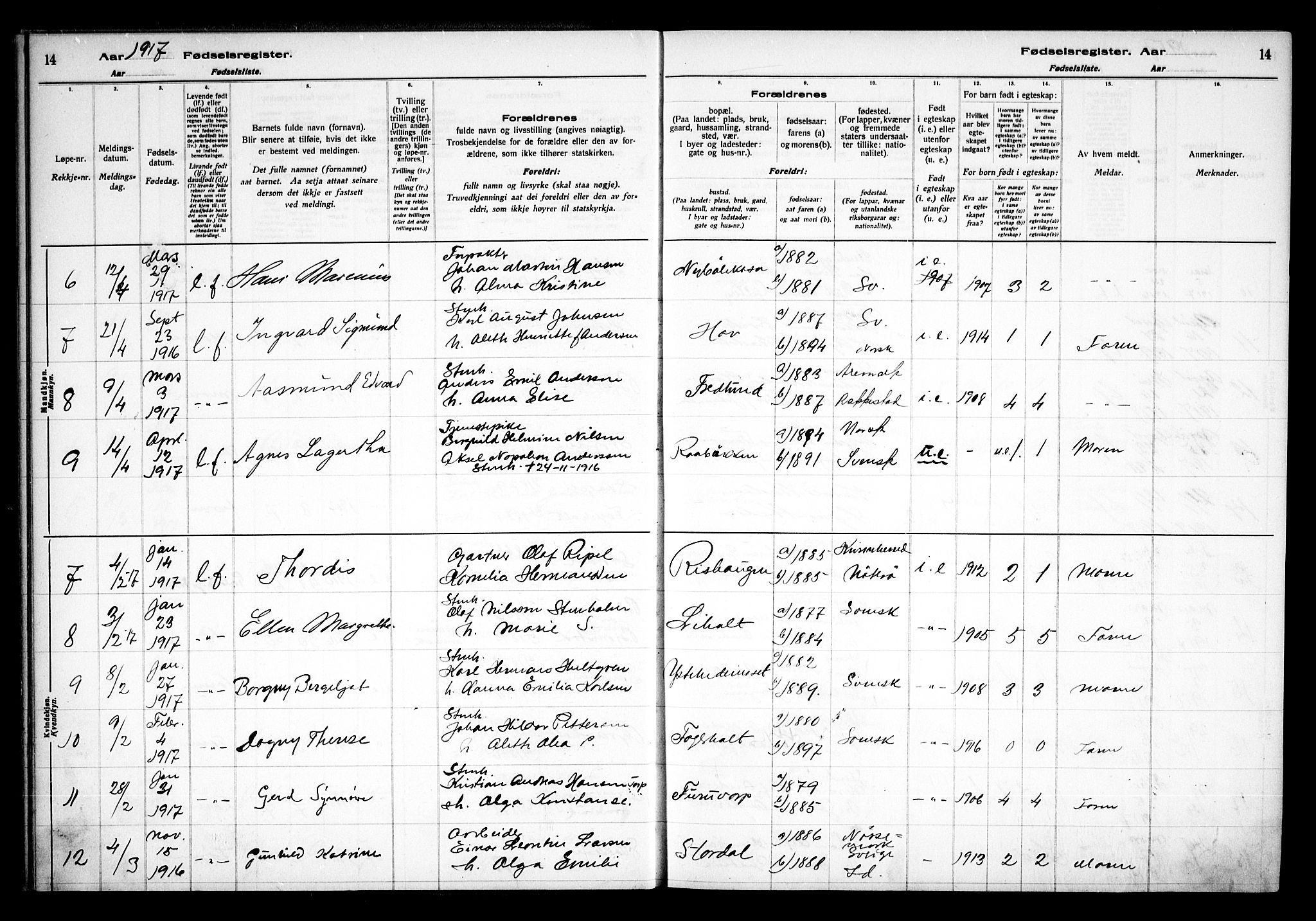 Idd prestekontor Kirkebøker, SAO/A-10911/J/Ja/L0001: Fødselsregister nr. I 1, 1916-1937, s. 14