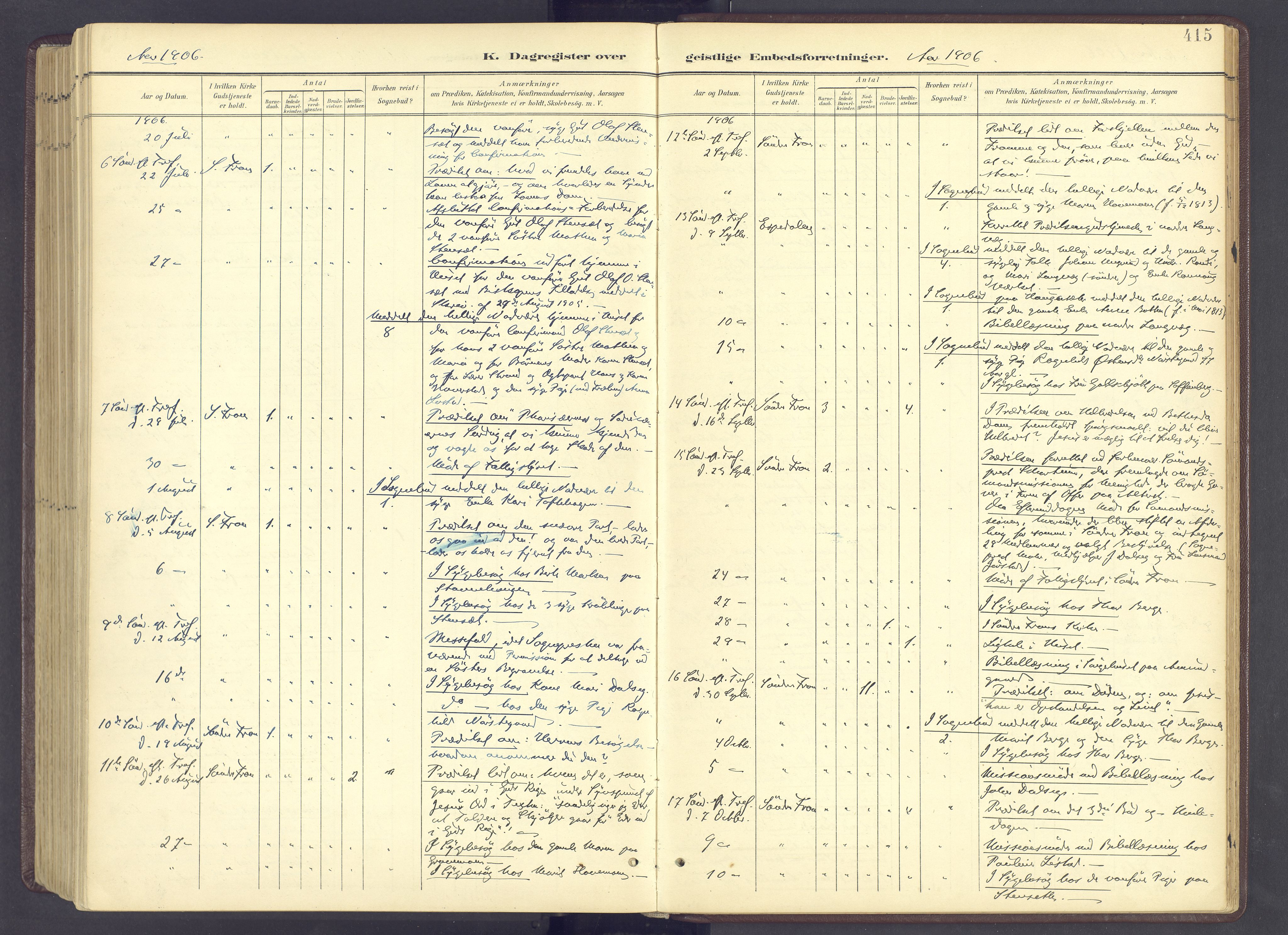 Sør-Fron prestekontor, AV/SAH-PREST-010/H/Ha/Haa/L0004: Ministerialbok nr. 4, 1898-1919, s. 415