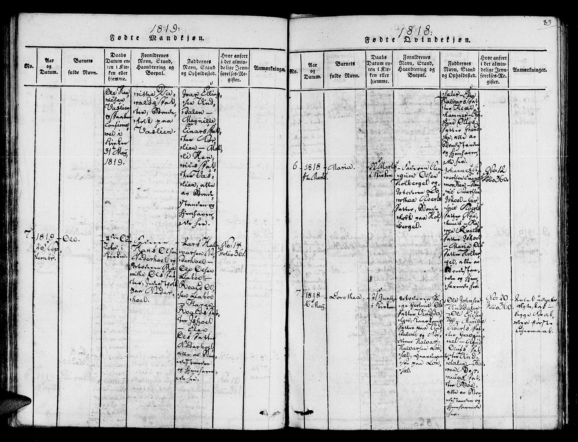 Ministerialprotokoller, klokkerbøker og fødselsregistre - Sør-Trøndelag, SAT/A-1456/678/L0896: Ministerialbok nr. 678A05 /2, 1816-1821, s. 83