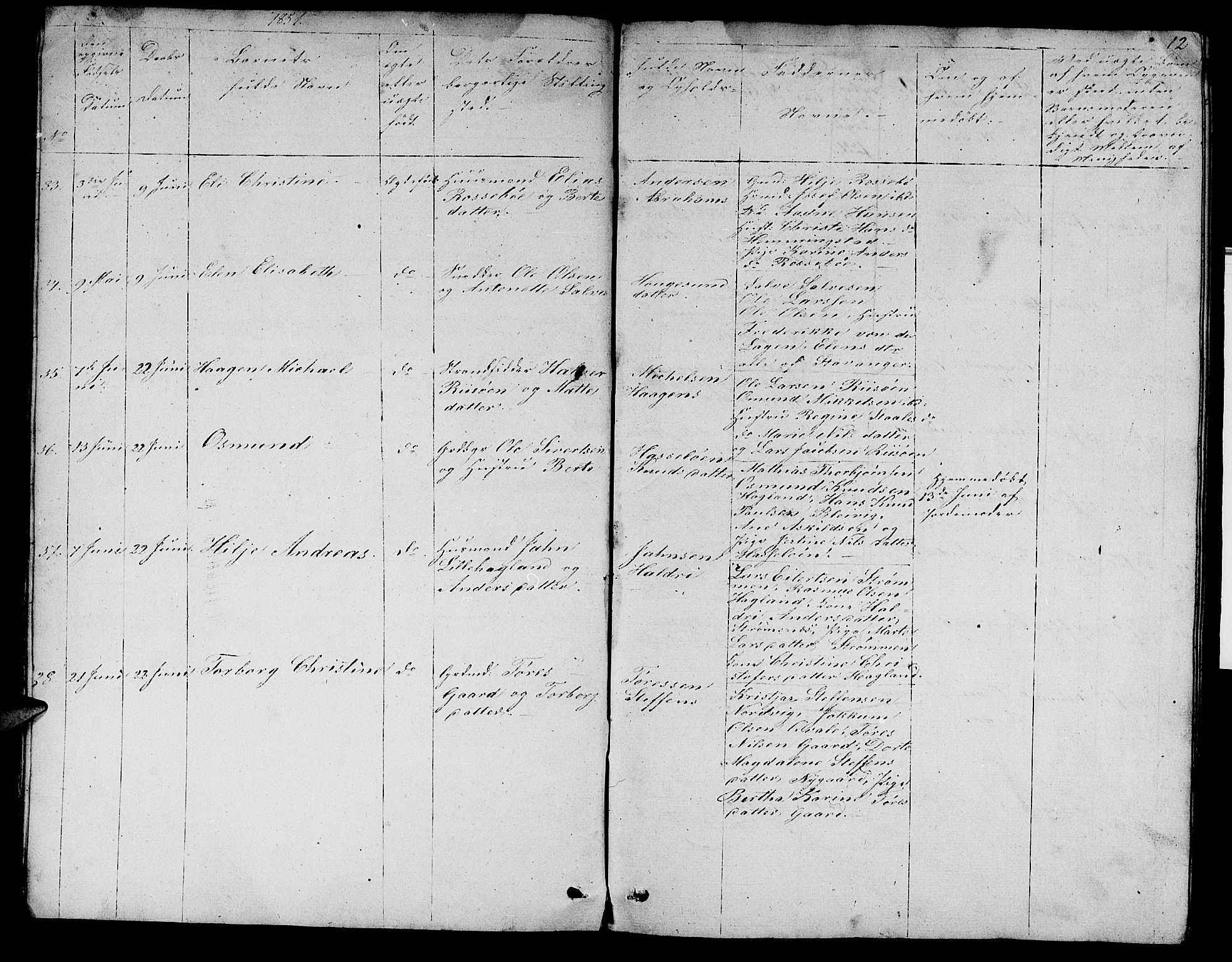Torvastad sokneprestkontor, AV/SAST-A -101857/H/Ha/Hab/L0004: Klokkerbok nr. B 4, 1850-1864, s. 12