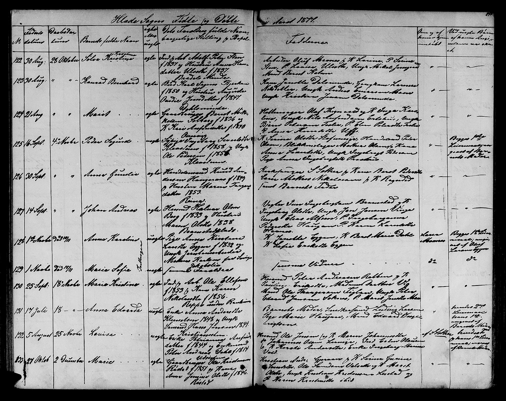 Ministerialprotokoller, klokkerbøker og fødselsregistre - Sør-Trøndelag, SAT/A-1456/606/L0311: Klokkerbok nr. 606C07, 1860-1877, s. 255