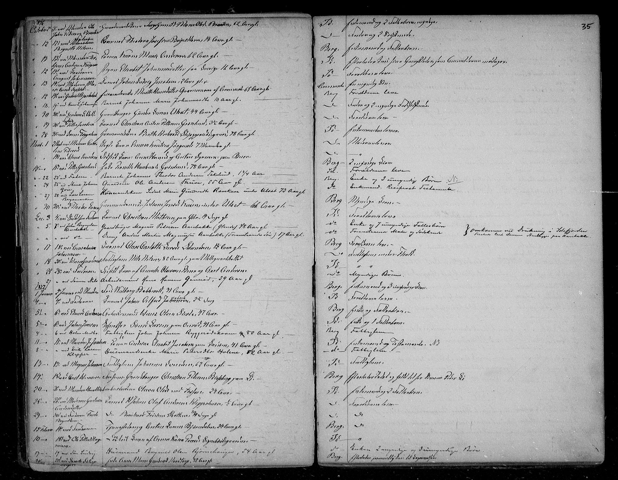 Idd og Marker sorenskriveri, AV/SAO-A-10283/H/Ha/Haa/L0001/0001: Dødsanmeldelsesprotokoller / Dødsanmeldelsesprotokoll, 1868-1890, s. 35