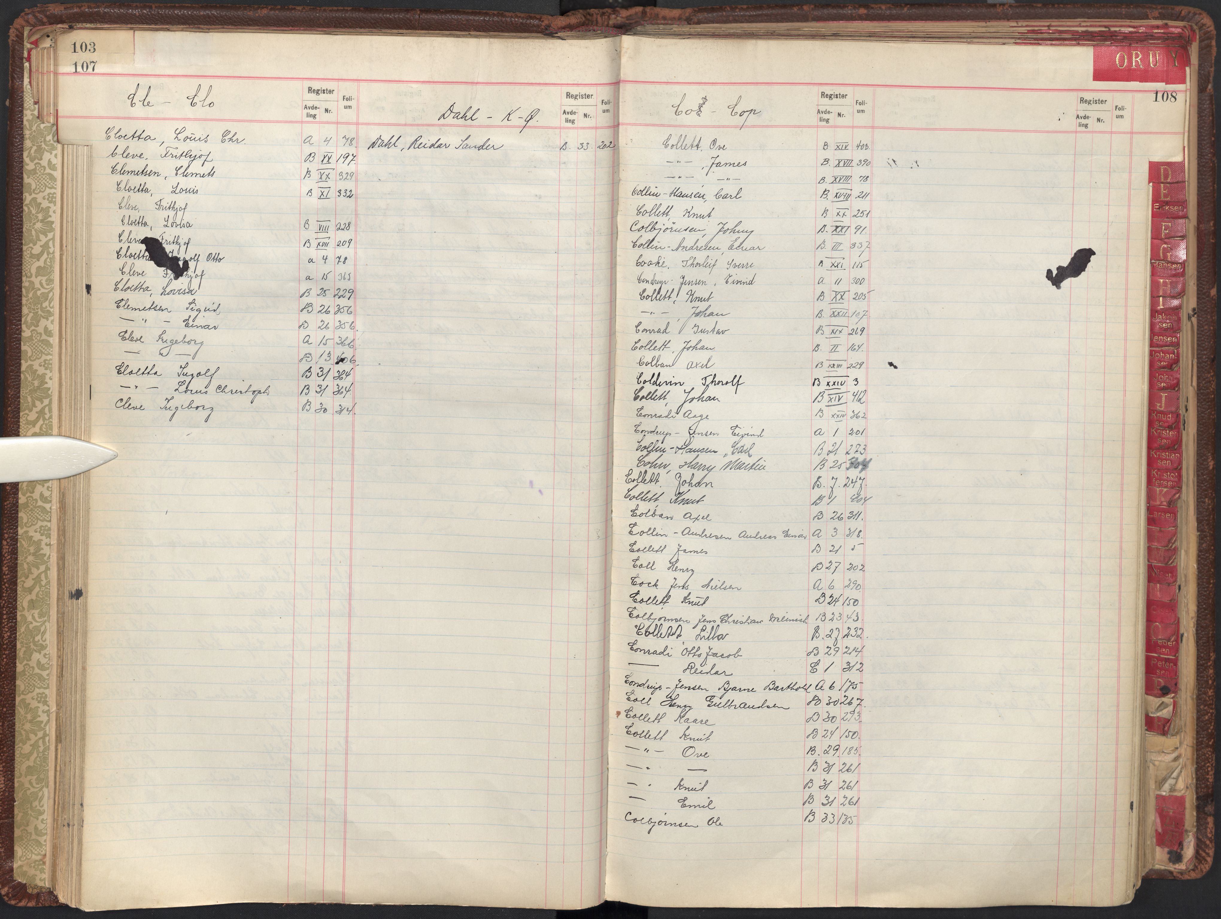Oslo byfogd avd. II, AV/SAO-A-10942/G/Ga/Gab/L0003: Personregister: A 1-17, B 1-33, C 1-2, 1921, s. 107-108