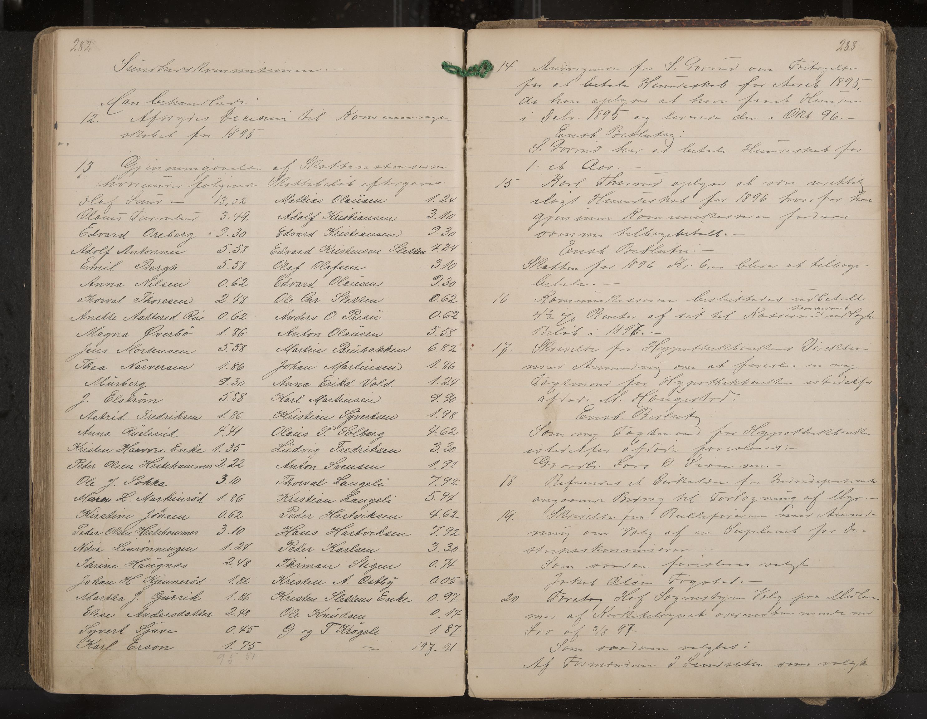 Hof formannskap og sentraladministrasjon, IKAK/0714021-1/A/Aa/L0004: Møtebok med register, 1888-1900, s. 282-283