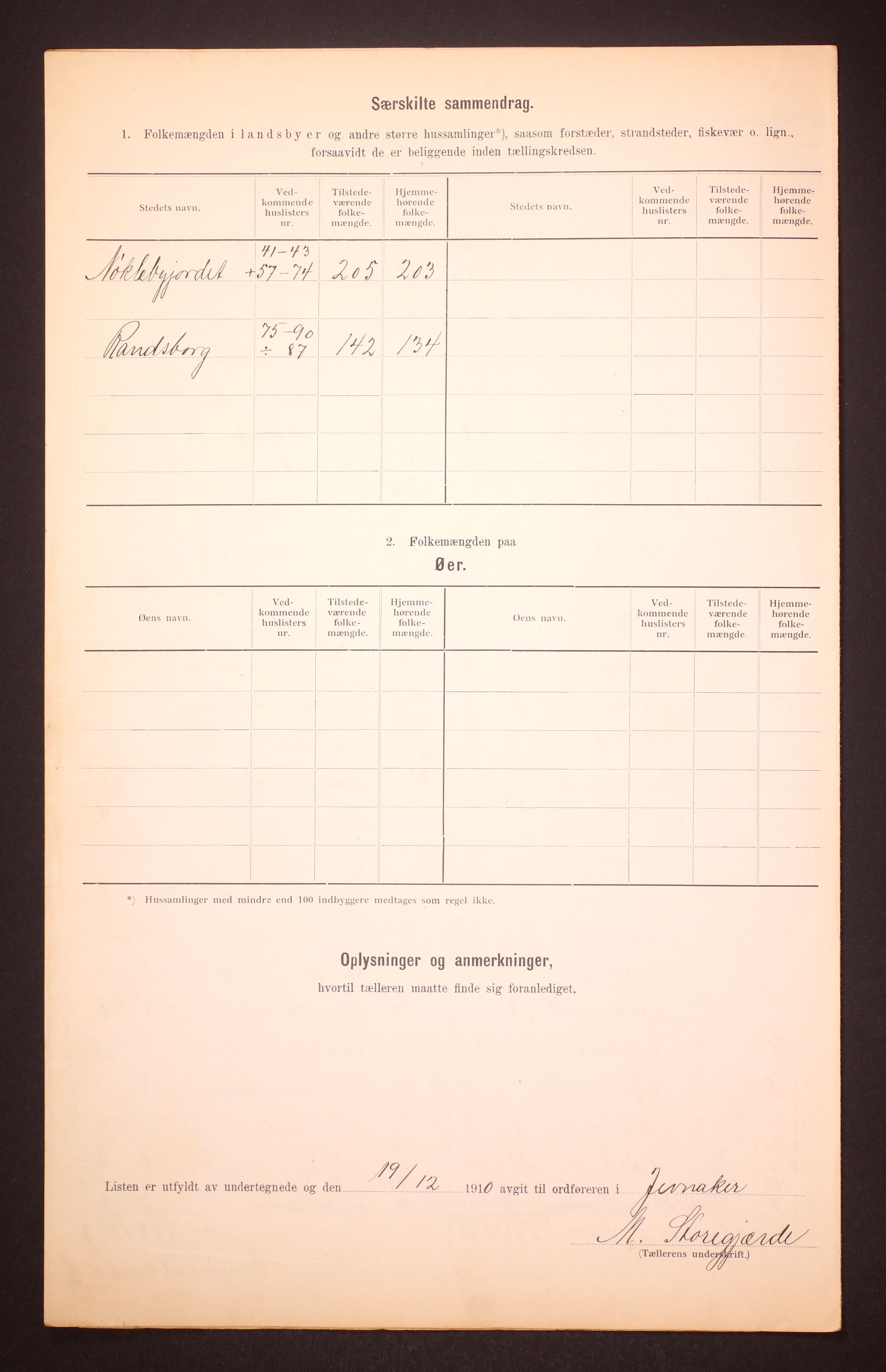 RA, Folketelling 1910 for 0532 Jevnaker herred, 1910, s. 6
