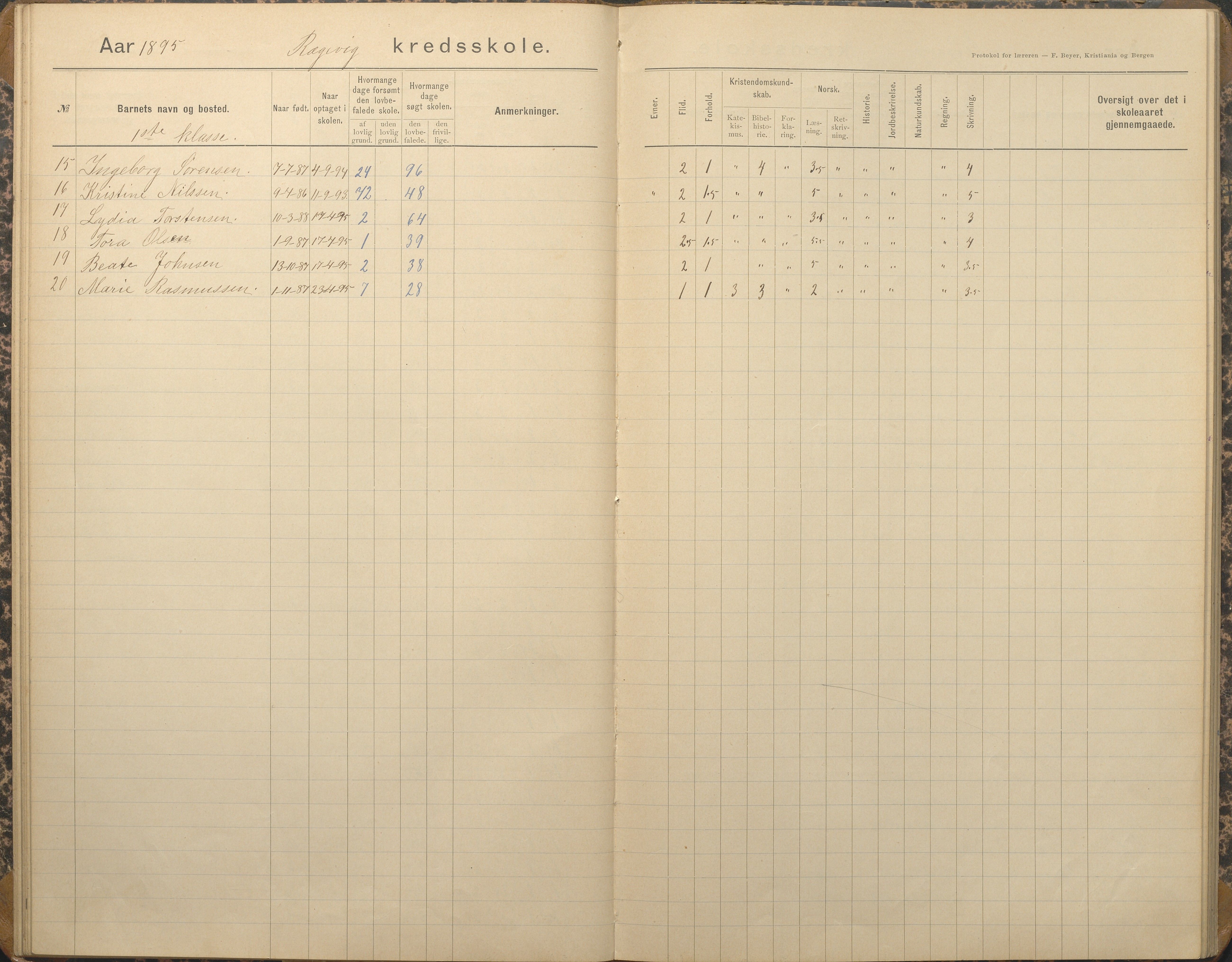 Tromøy kommune frem til 1971, AAKS/KA0921-PK/04/L0067: Rægevik - Karakterprotokoll, 1892-1908