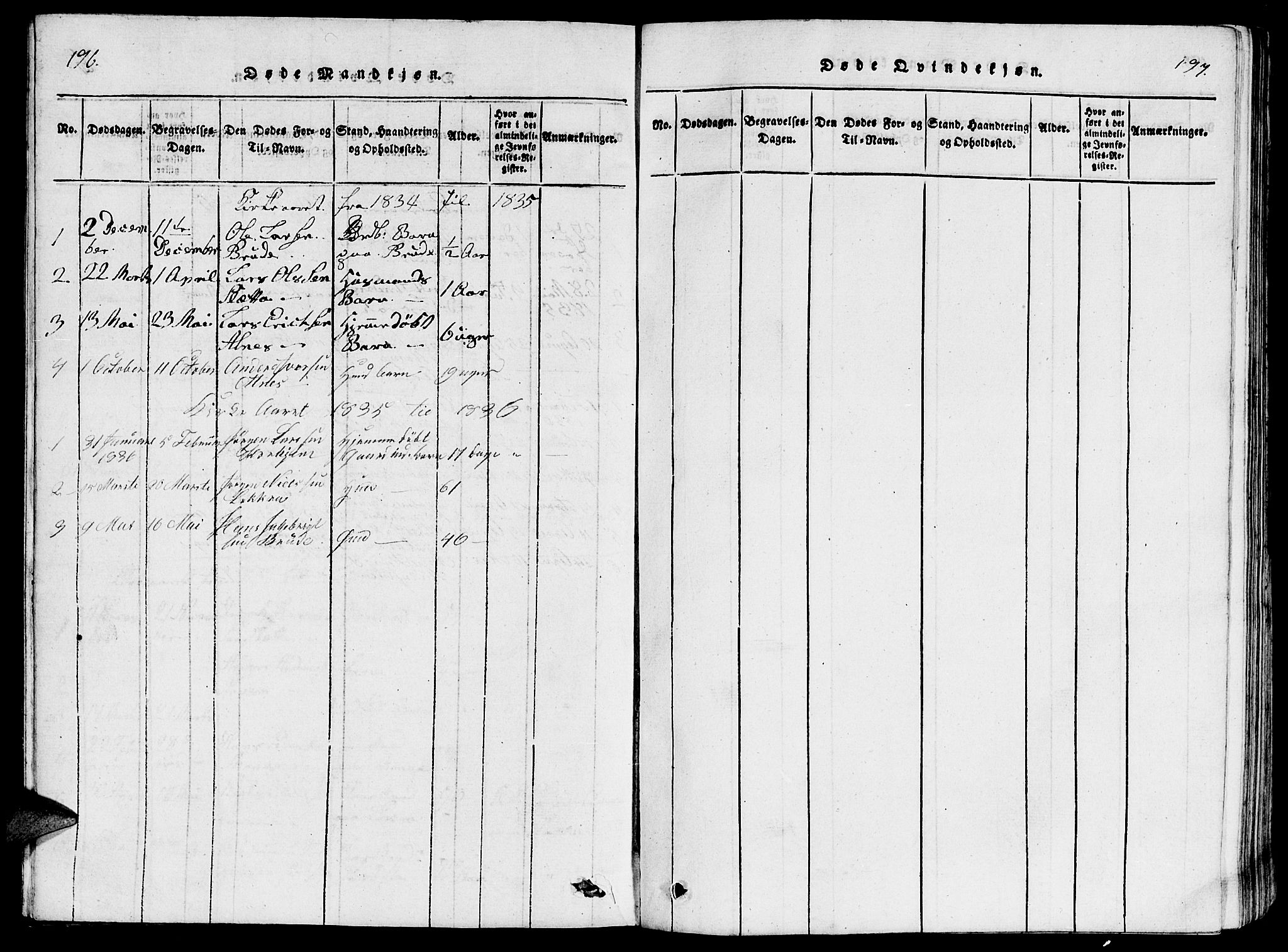 Ministerialprotokoller, klokkerbøker og fødselsregistre - Møre og Romsdal, AV/SAT-A-1454/546/L0595: Klokkerbok nr. 546C01, 1818-1836, s. 196-197