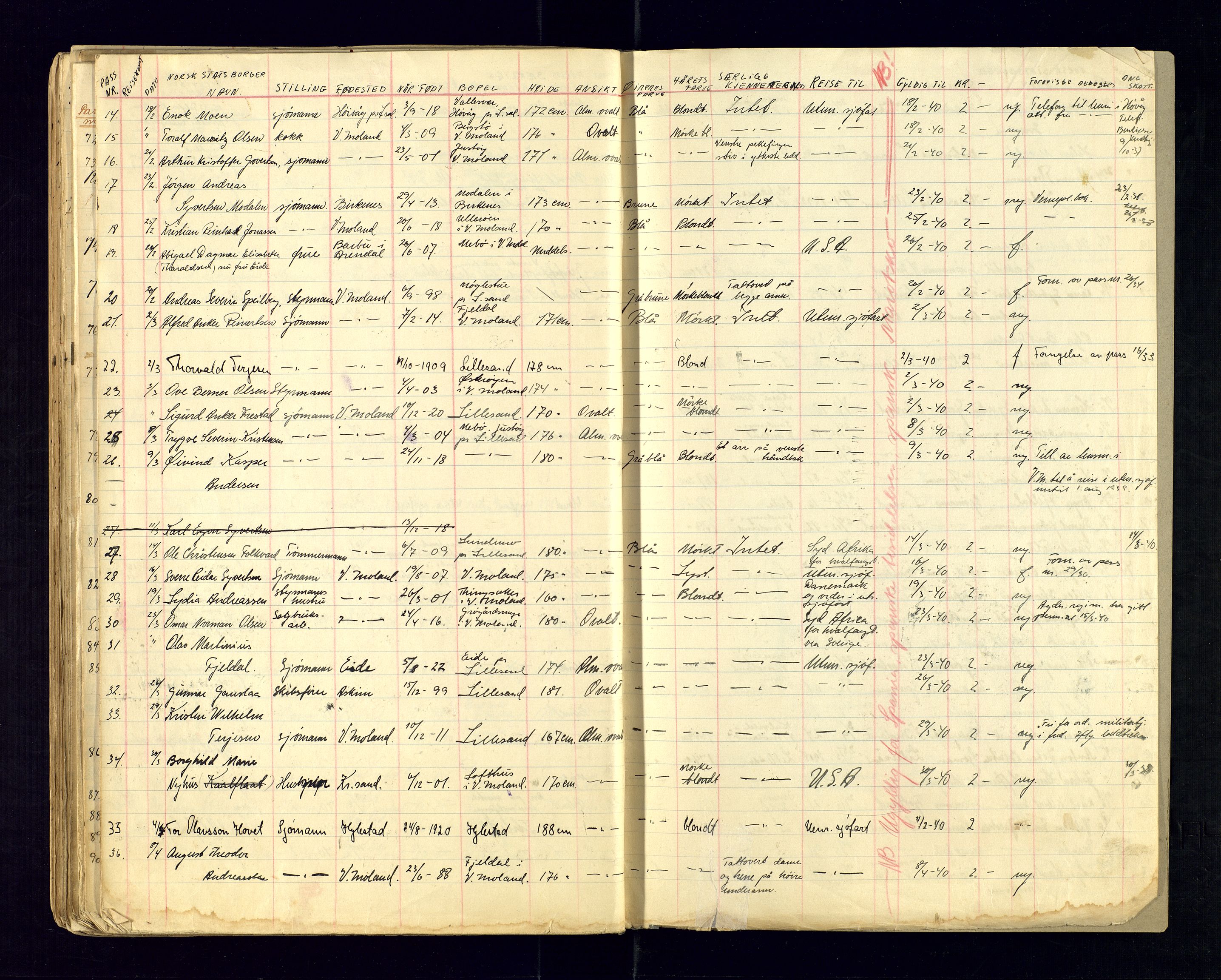 Lillesand politistasjon, AV/SAK-1243-0005/K/Ka/L0001: Passprotokoll, 1918-1938, s. 135