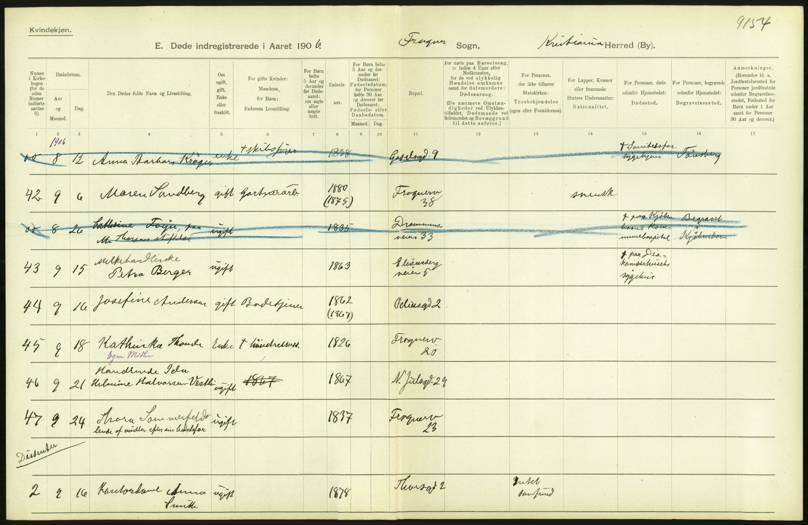 Statistisk sentralbyrå, Sosiodemografiske emner, Befolkning, RA/S-2228/D/Df/Dfa/Dfad/L0009: Kristiania: Døde, 1906, s. 442