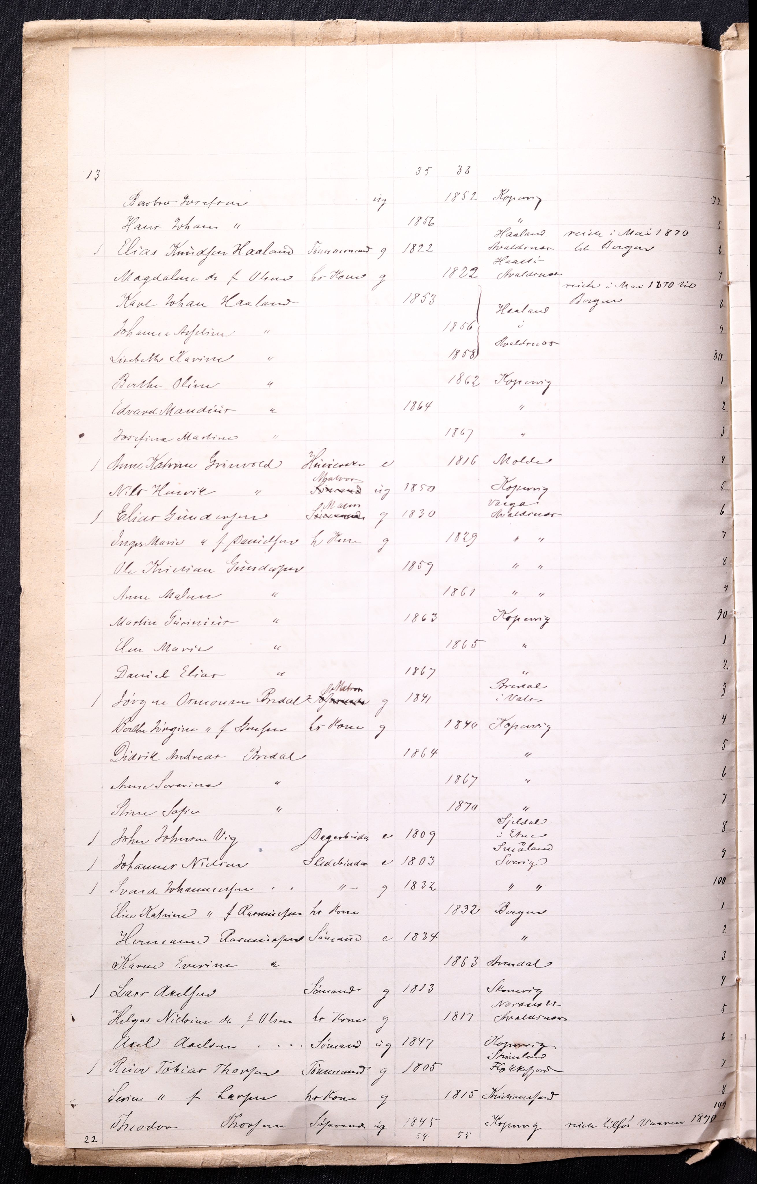 RA, Folketelling 1870 for 1105 Kopervik ladested, 1870, s. 8