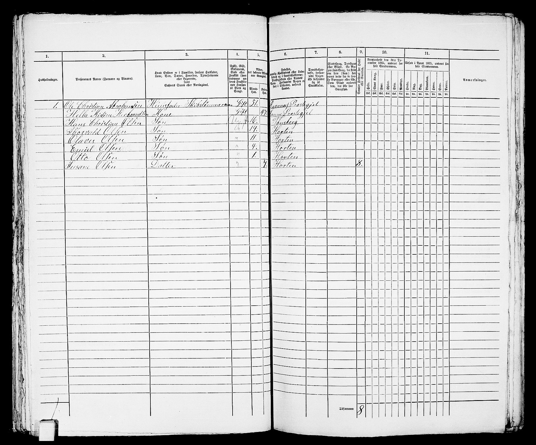 RA, Folketelling 1865 for 0703 Horten ladested, 1865, s. 950