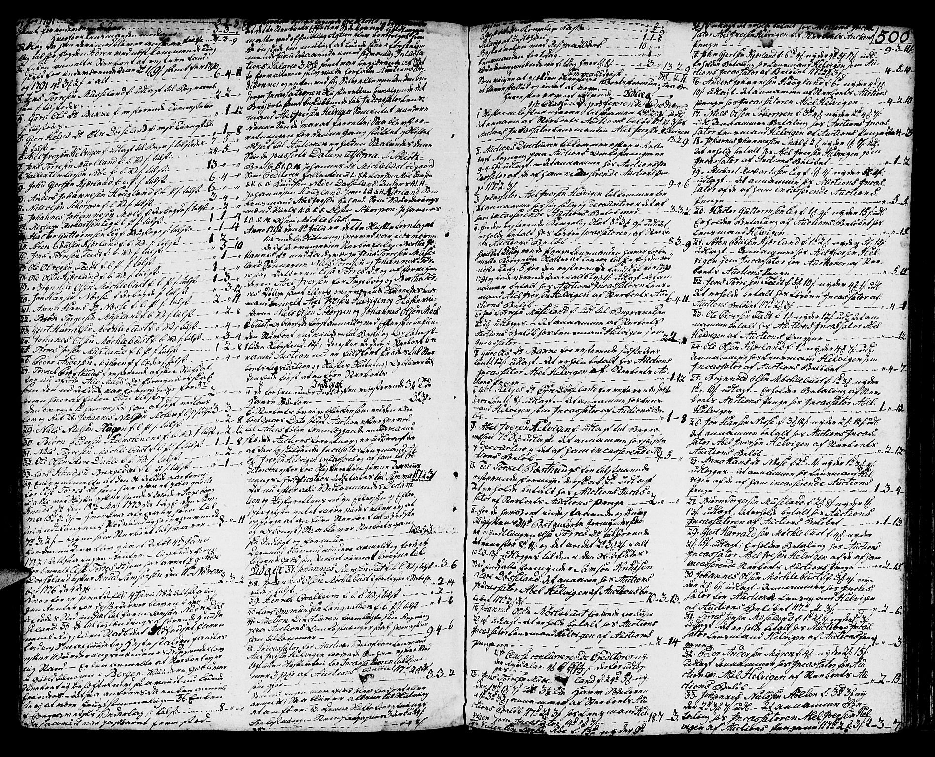 Sunnhordland sorenskrivar, SAB/A-2401/1/H/Ha/Haa/L0010: Skifteprotokollar. Register i protokoll. Fol. 565-ut, 1790-1792, s. 499b-500a