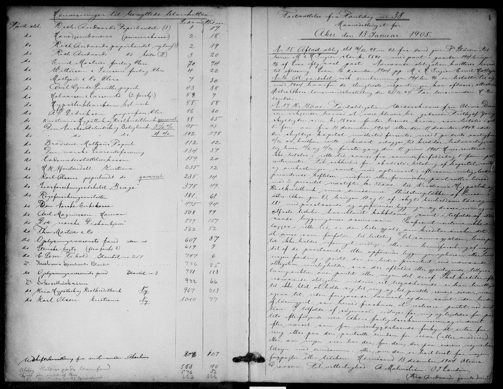 Aker sorenskriveri, AV/SAO-A-10895/G/Gb/Gba/L0039: Pantebok nr. I 39, 1905-1906, s. 0-1