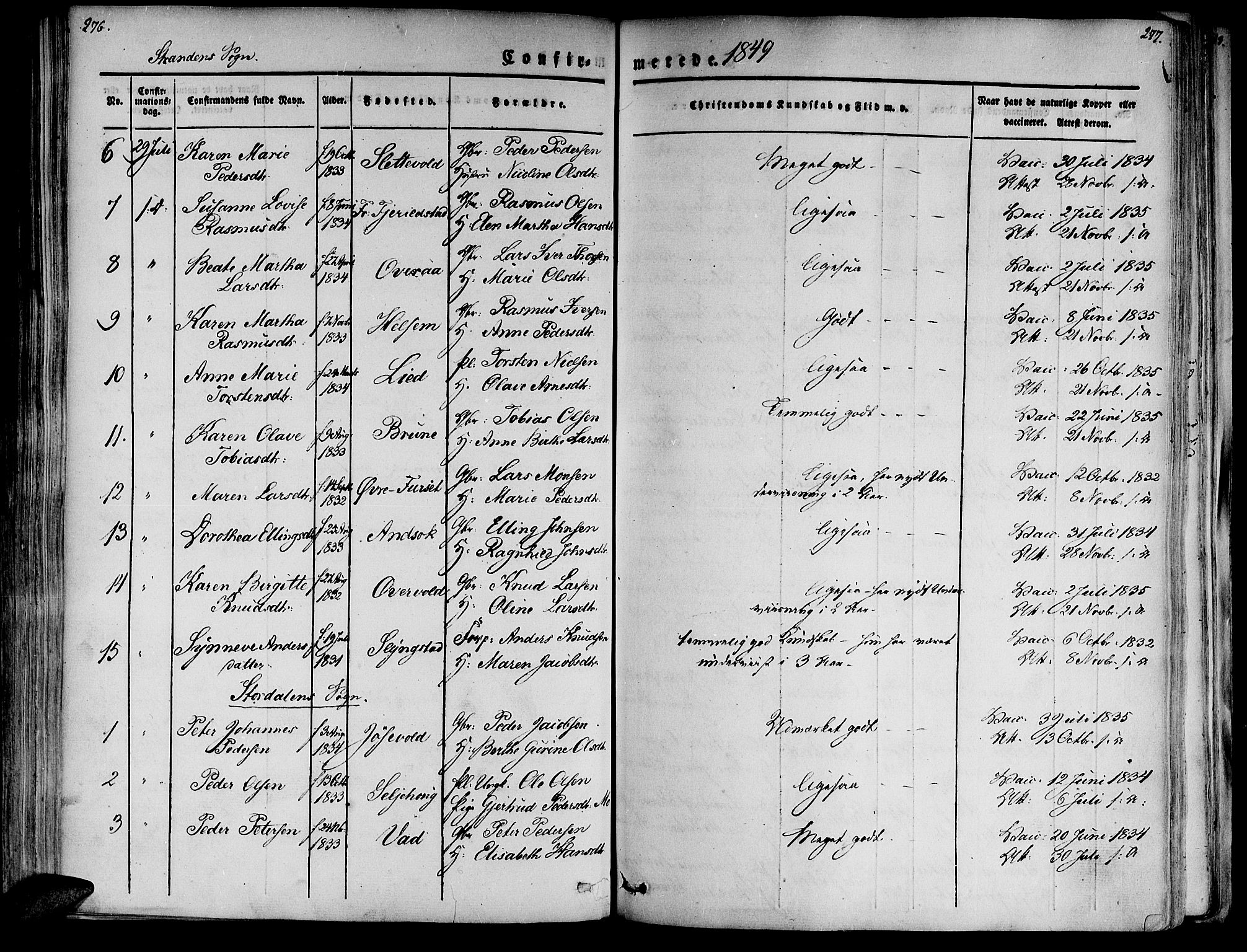 Ministerialprotokoller, klokkerbøker og fødselsregistre - Møre og Romsdal, AV/SAT-A-1454/520/L0274: Ministerialbok nr. 520A04, 1827-1864, s. 276-277