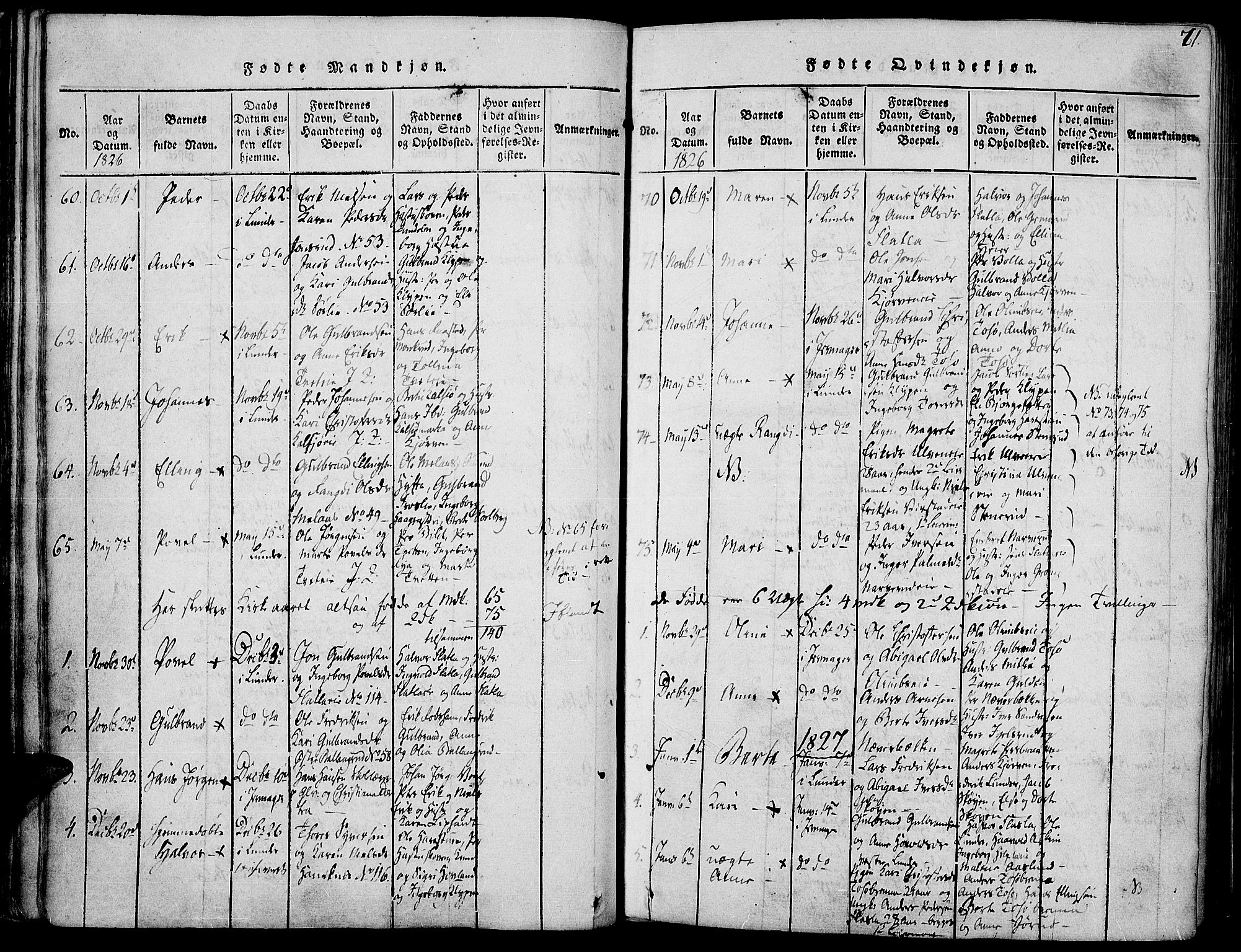 Jevnaker prestekontor, AV/SAH-PREST-116/H/Ha/Haa/L0005: Ministerialbok nr. 5, 1815-1837, s. 71