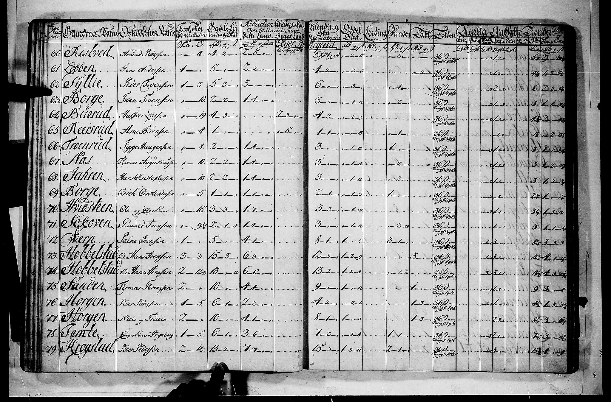 Rentekammeret inntil 1814, Realistisk ordnet avdeling, RA/EA-4070/N/Nb/Nbf/L0112: Buskerud matrikkelprotokoll, 1723, s. 24b-25a