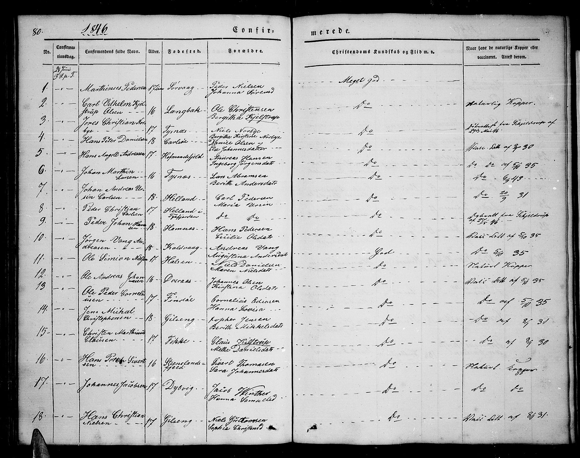 Ministerialprotokoller, klokkerbøker og fødselsregistre - Nordland, AV/SAT-A-1459/859/L0856: Klokkerbok nr. 859C02, 1843-1854, s. 80