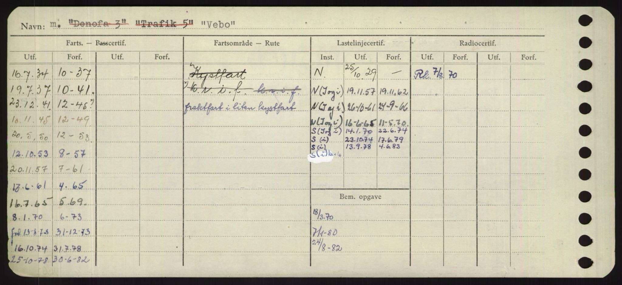 Sjøfartsdirektoratet med forløpere, Skipsmålingen, RA/S-1627/H/Hd/L0040: Fartøy, U-Ve, s. 446