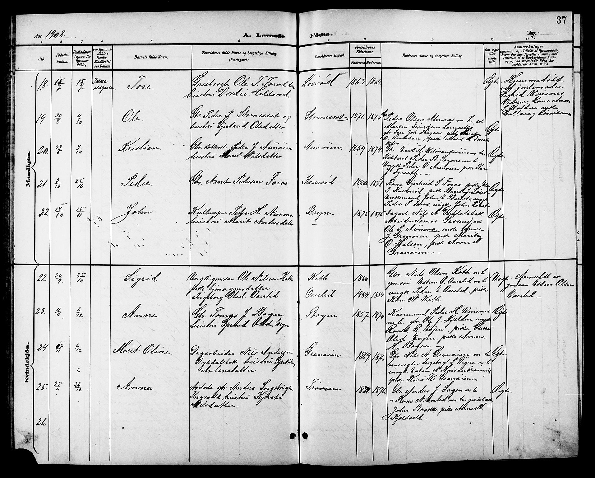 Ministerialprotokoller, klokkerbøker og fødselsregistre - Sør-Trøndelag, AV/SAT-A-1456/688/L1029: Klokkerbok nr. 688C04, 1899-1915, s. 37