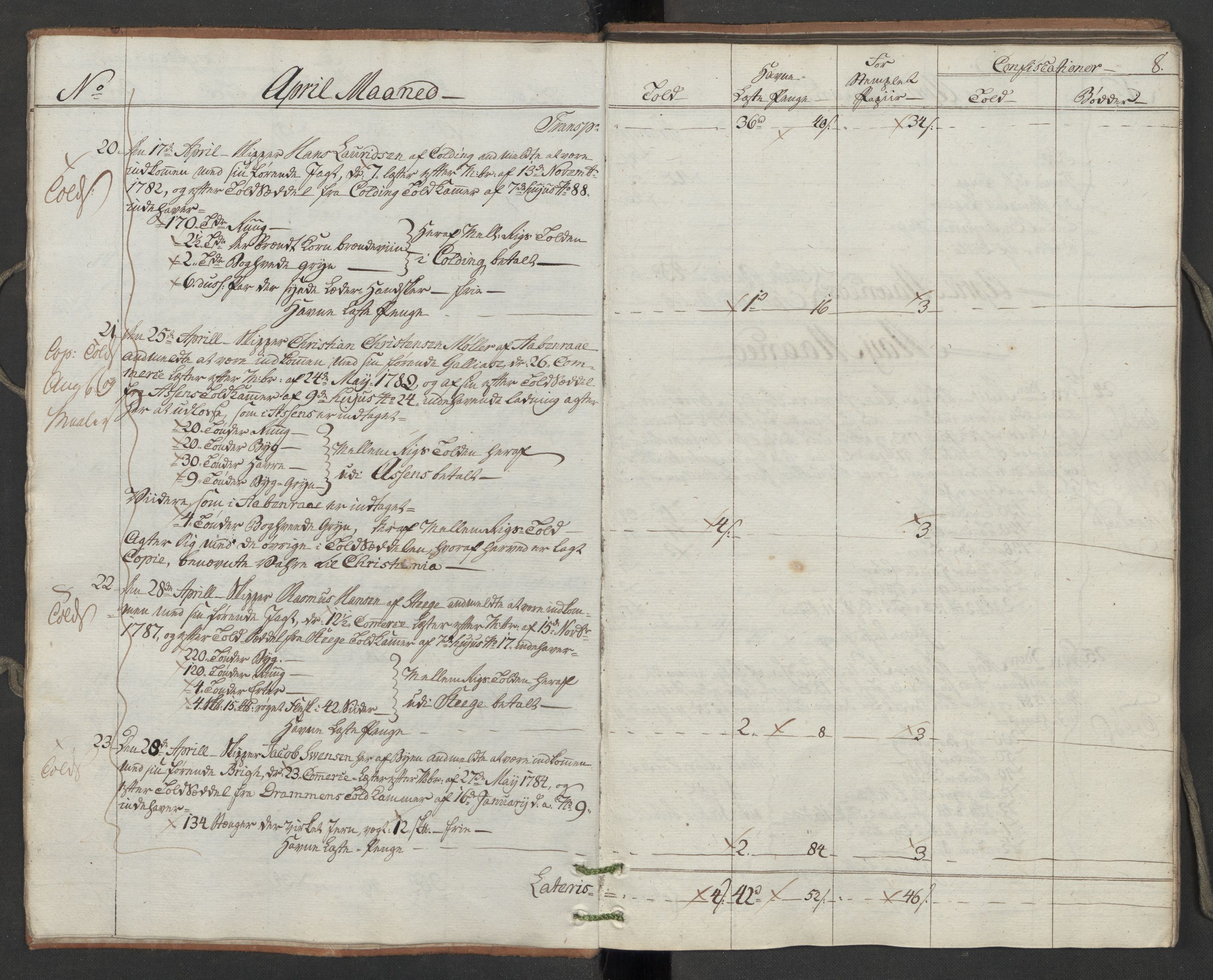 Generaltollkammeret, tollregnskaper, AV/RA-EA-5490/R10/L0050/0001: Tollregnskaper Tønsberg / Inngående hovedtollbok, 1788, s. 7b-8a