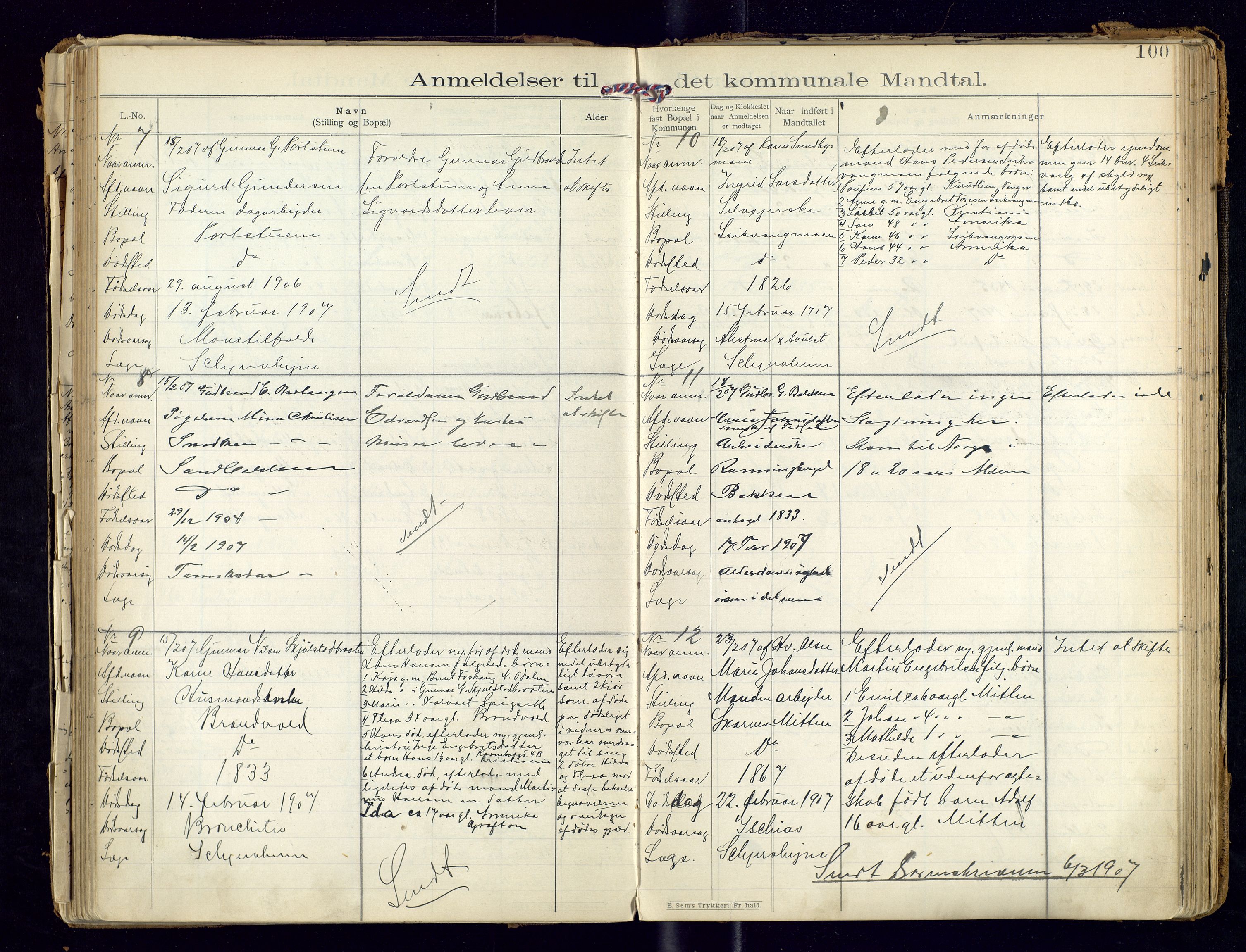 Sør-Odal lensmannskontor, AV/SAH-LHS-022/H/Hb/L0001/0002: Protokoller over anmeldte dødsfall / Protokoll over anmeldte dødsfall, 1901-1913, s. 100