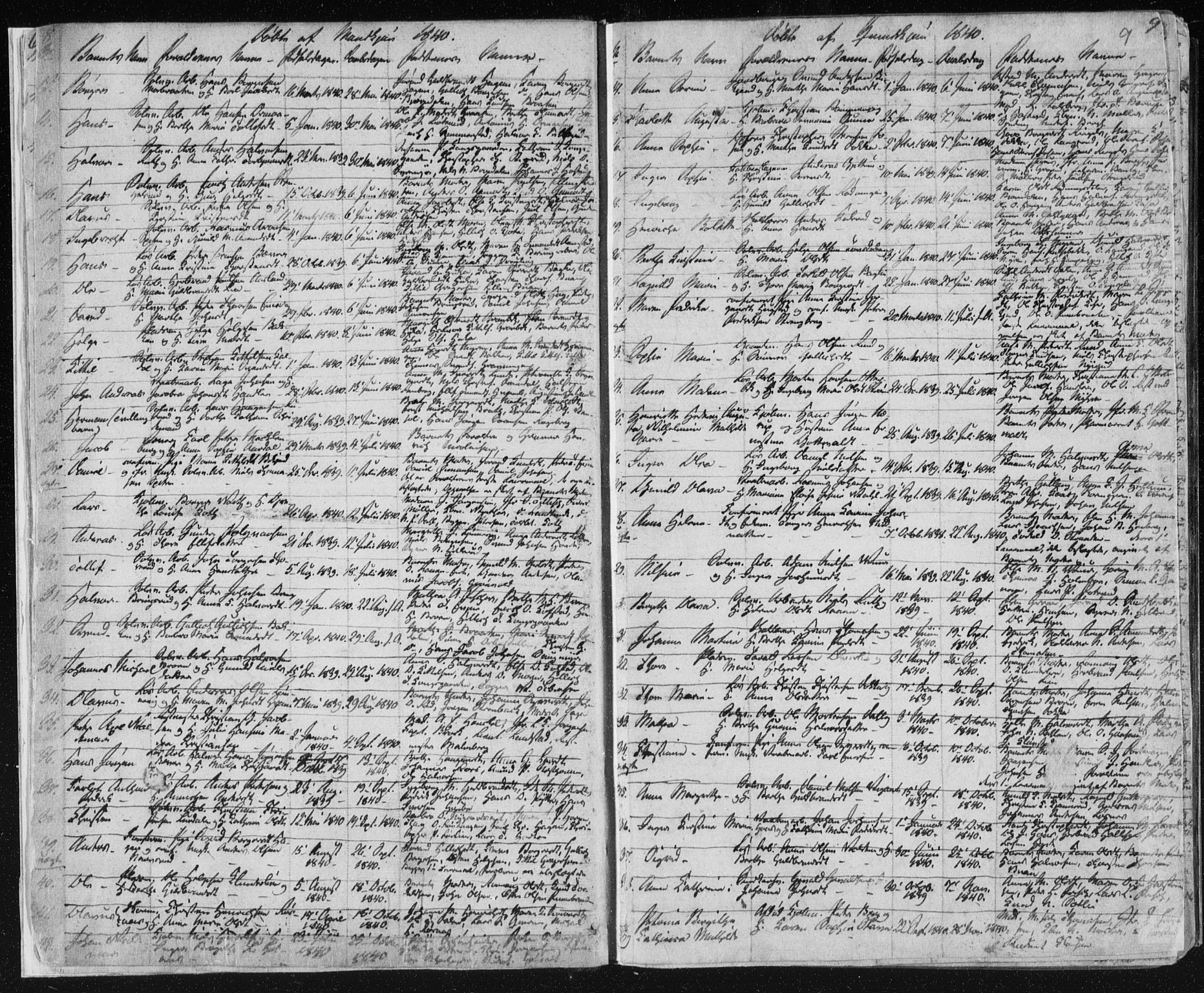 Kongsberg kirkebøker, SAKO/A-22/F/Fa/L0009: Ministerialbok nr. I 9, 1839-1858, s. 8-9