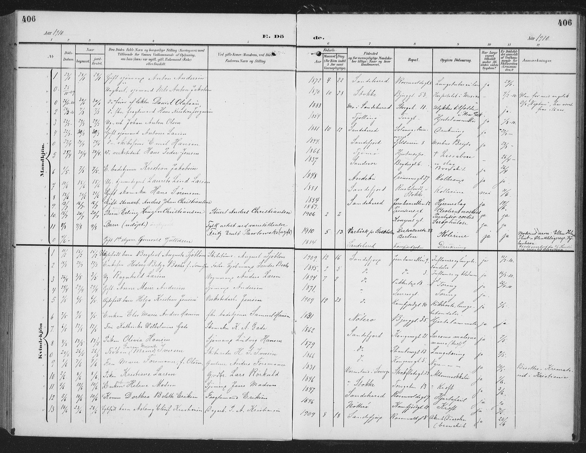 Sandefjord kirkebøker, AV/SAKO-A-315/G/Ga/L0003: Klokkerbok nr. 3, 1903-1920, s. 406