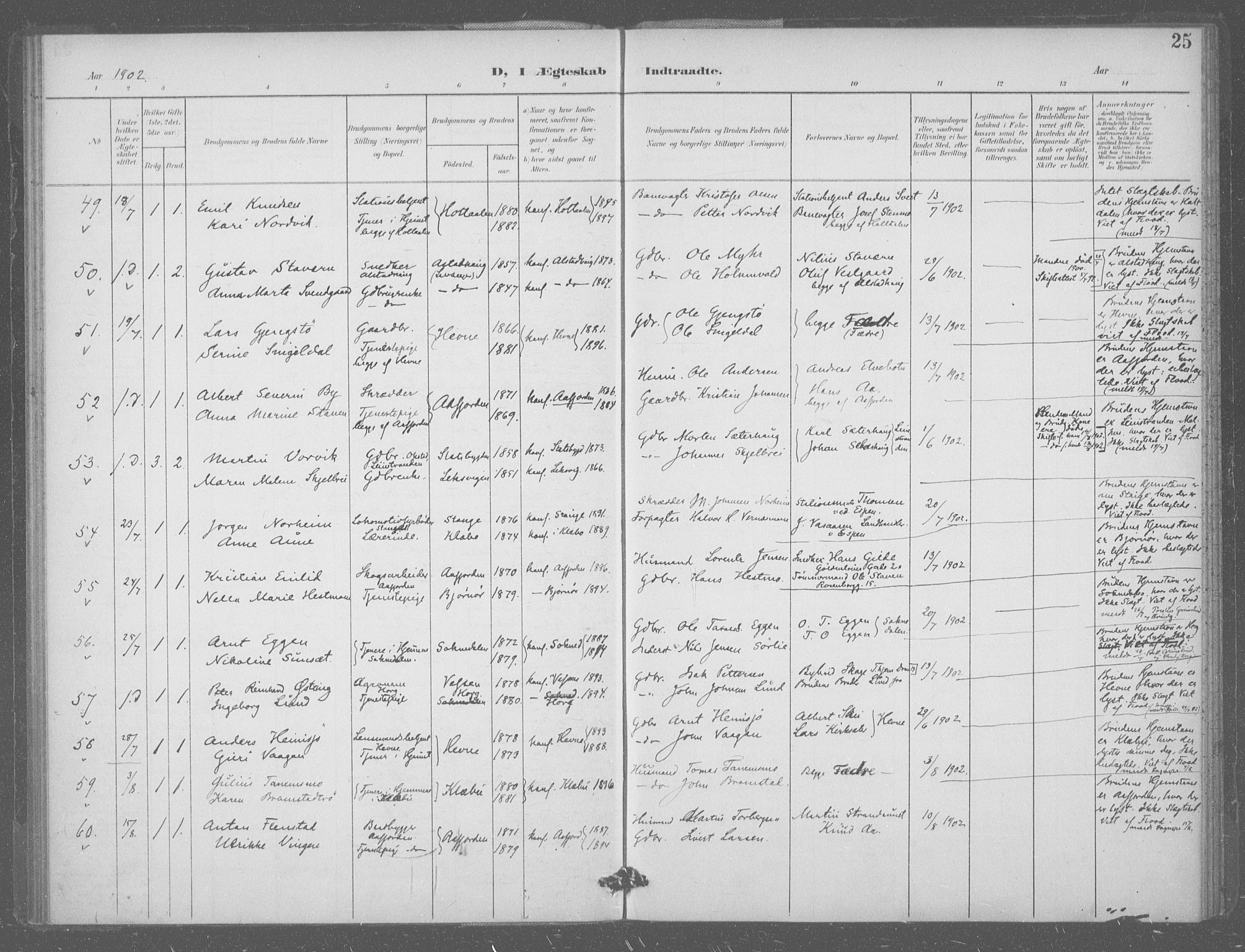 Ministerialprotokoller, klokkerbøker og fødselsregistre - Sør-Trøndelag, SAT/A-1456/601/L0077: Residerende kapellans bok nr. 601B10, 1900-1907, s. 25